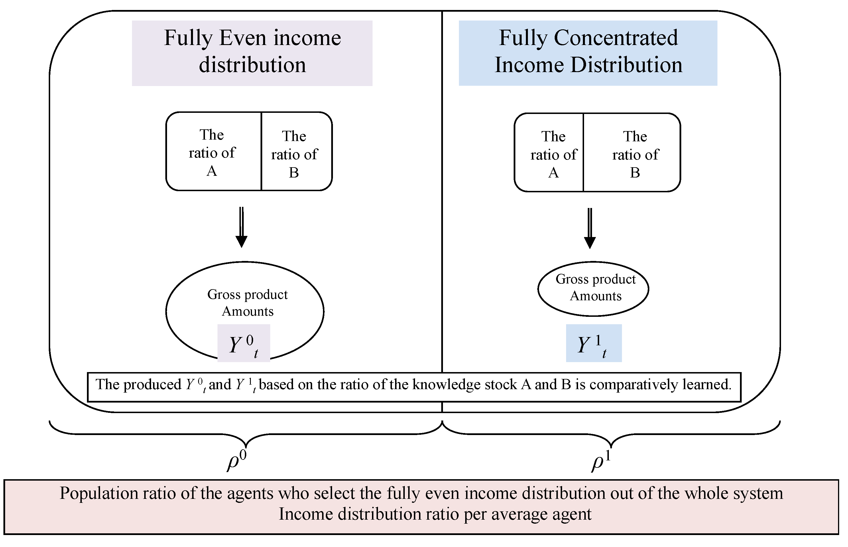 Sustainability 11 05803 g006