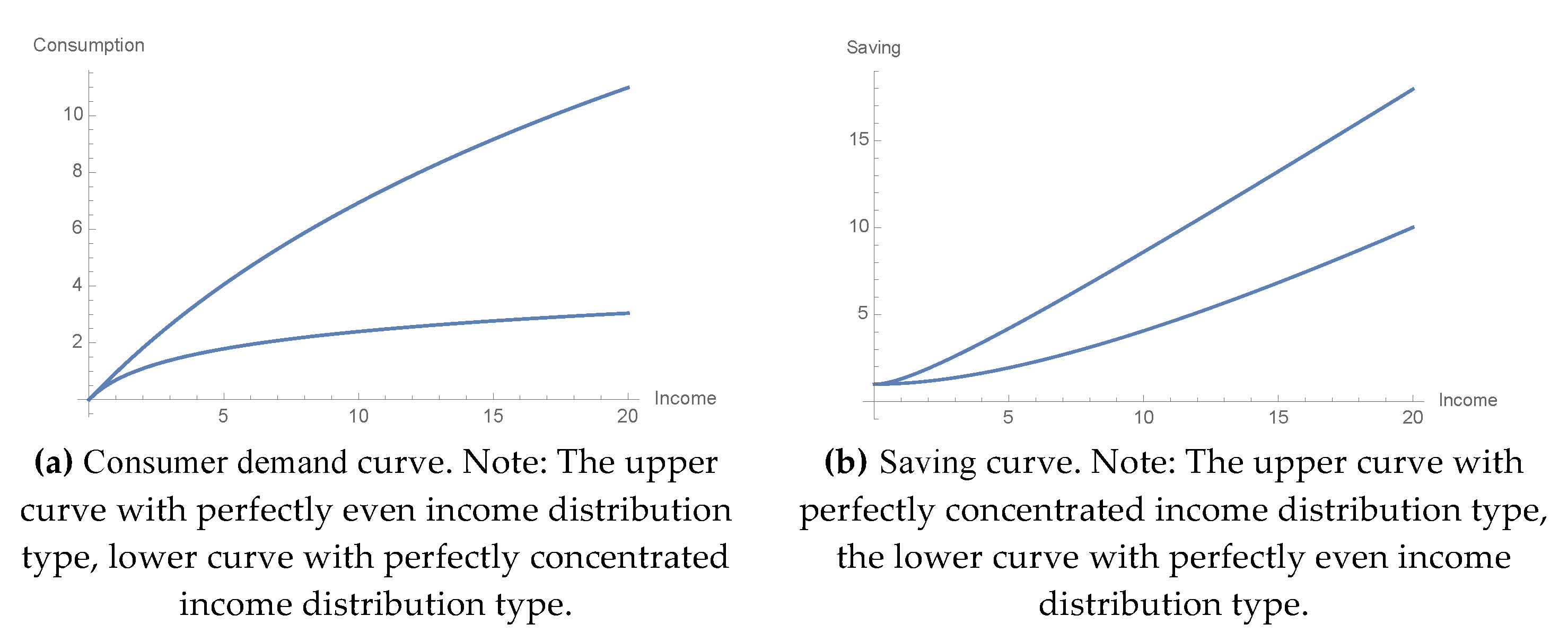 Sustainability 11 05803 g007