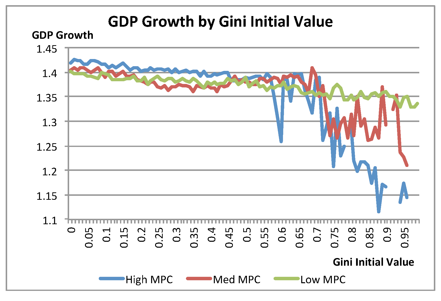 Sustainability 11 05803 g008