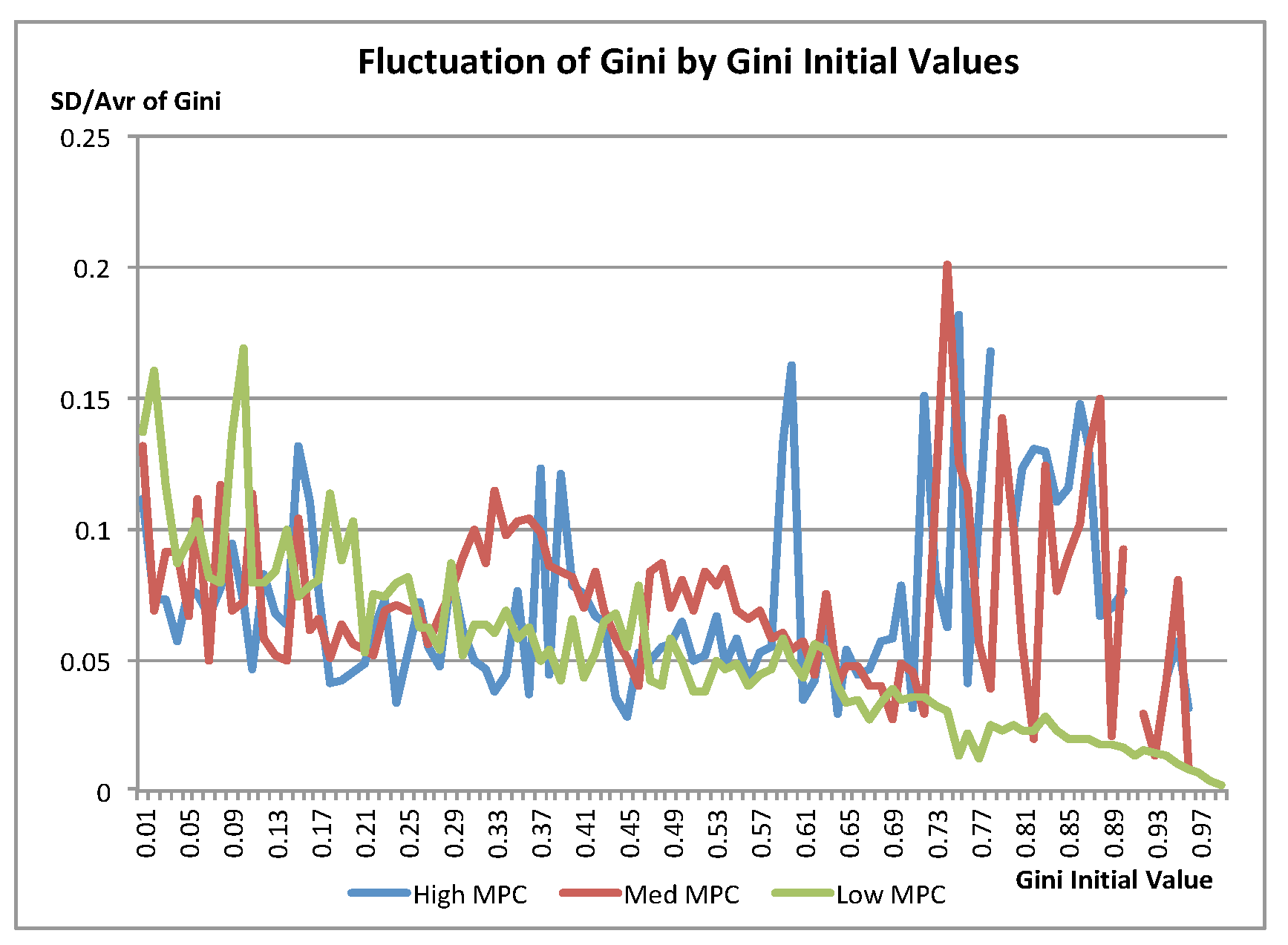 Sustainability 11 05803 g010