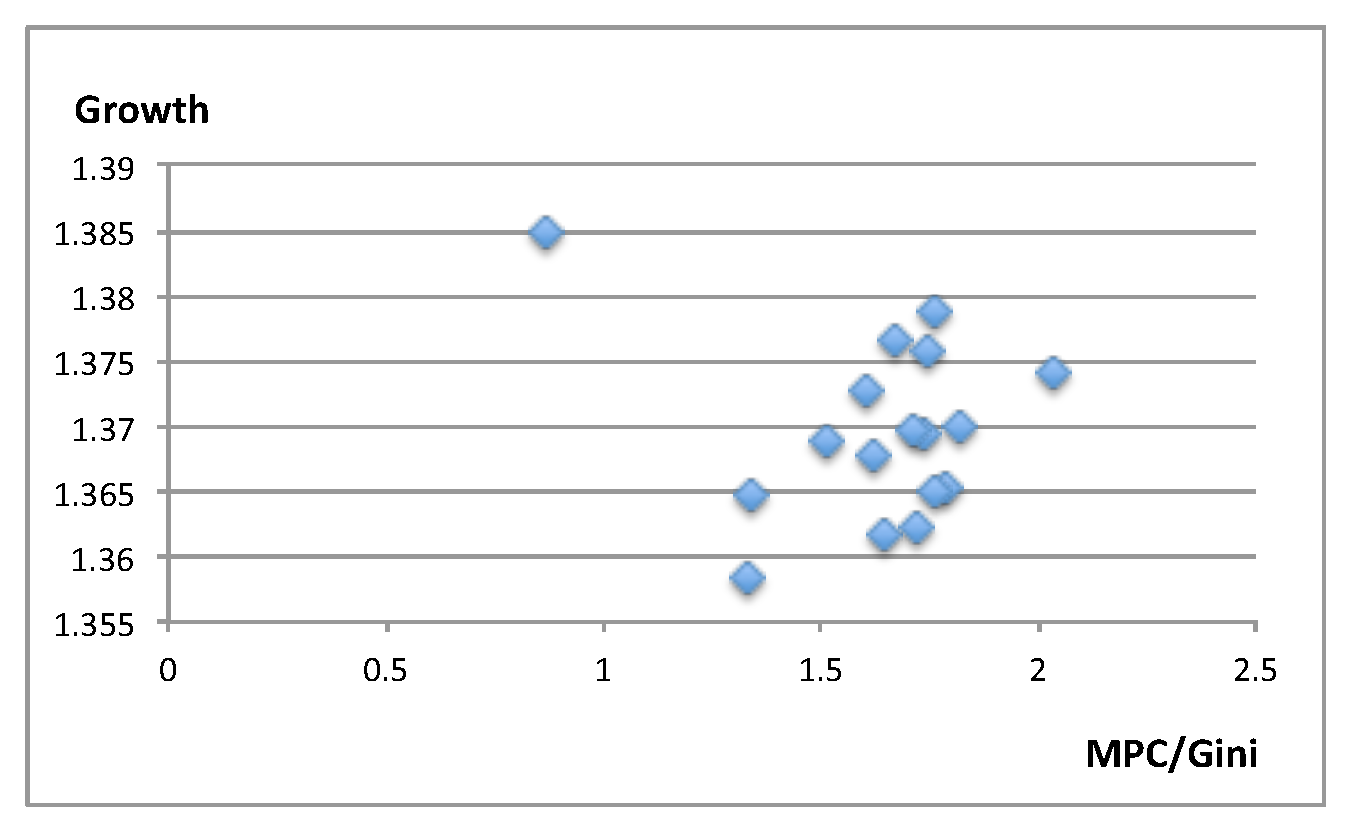 Sustainability 11 05803 g012