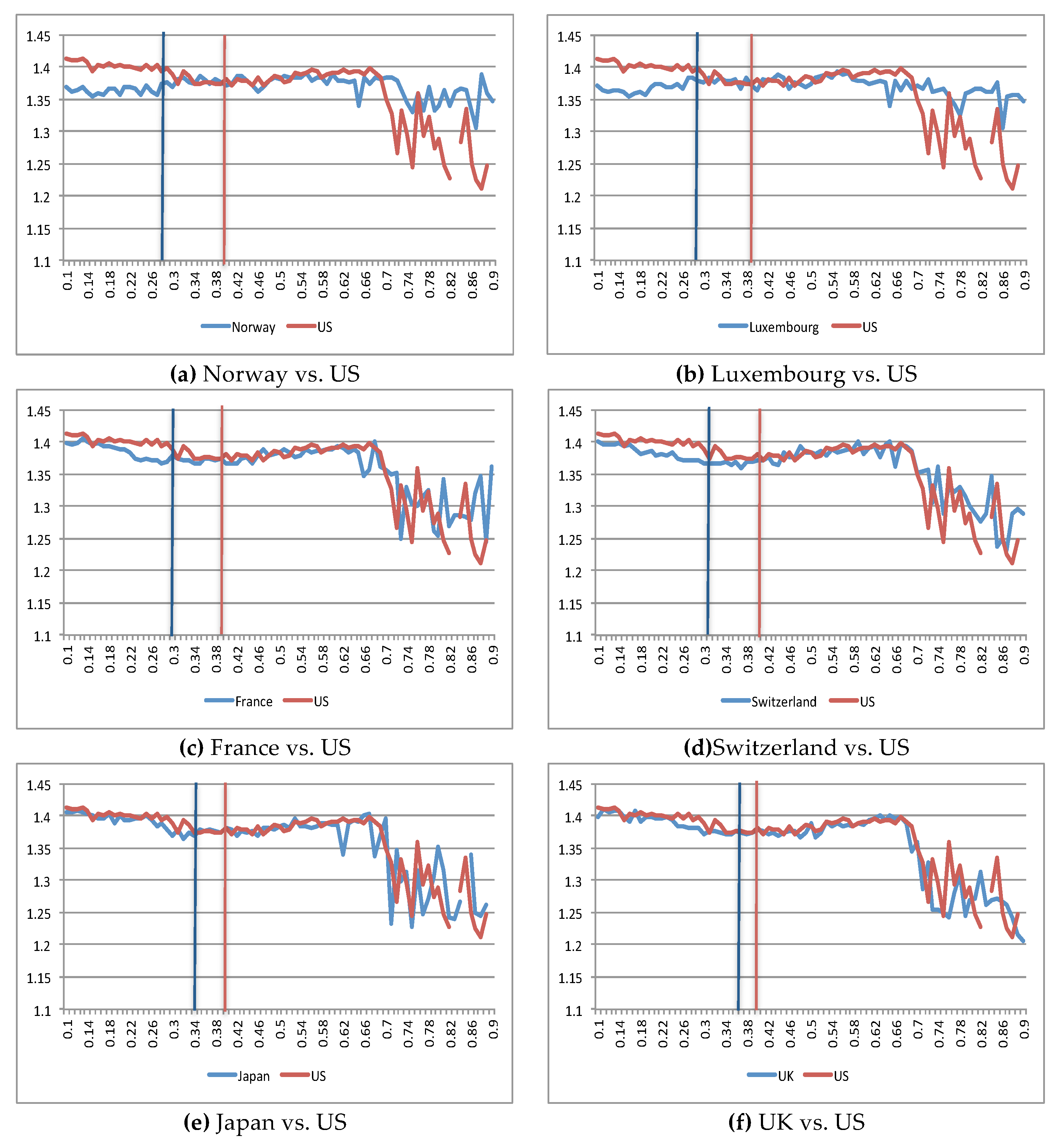 Sustainability 11 05803 g013