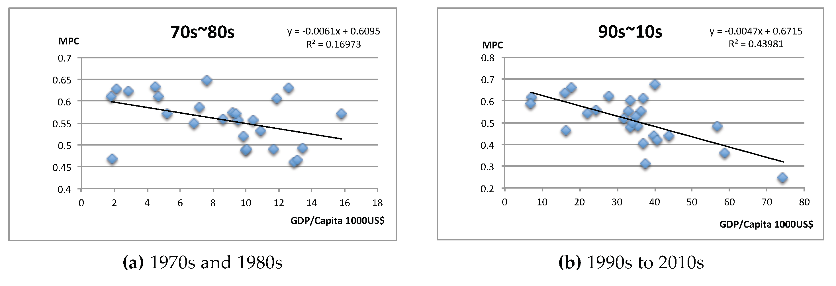 Sustainability 11 05803 g0a1