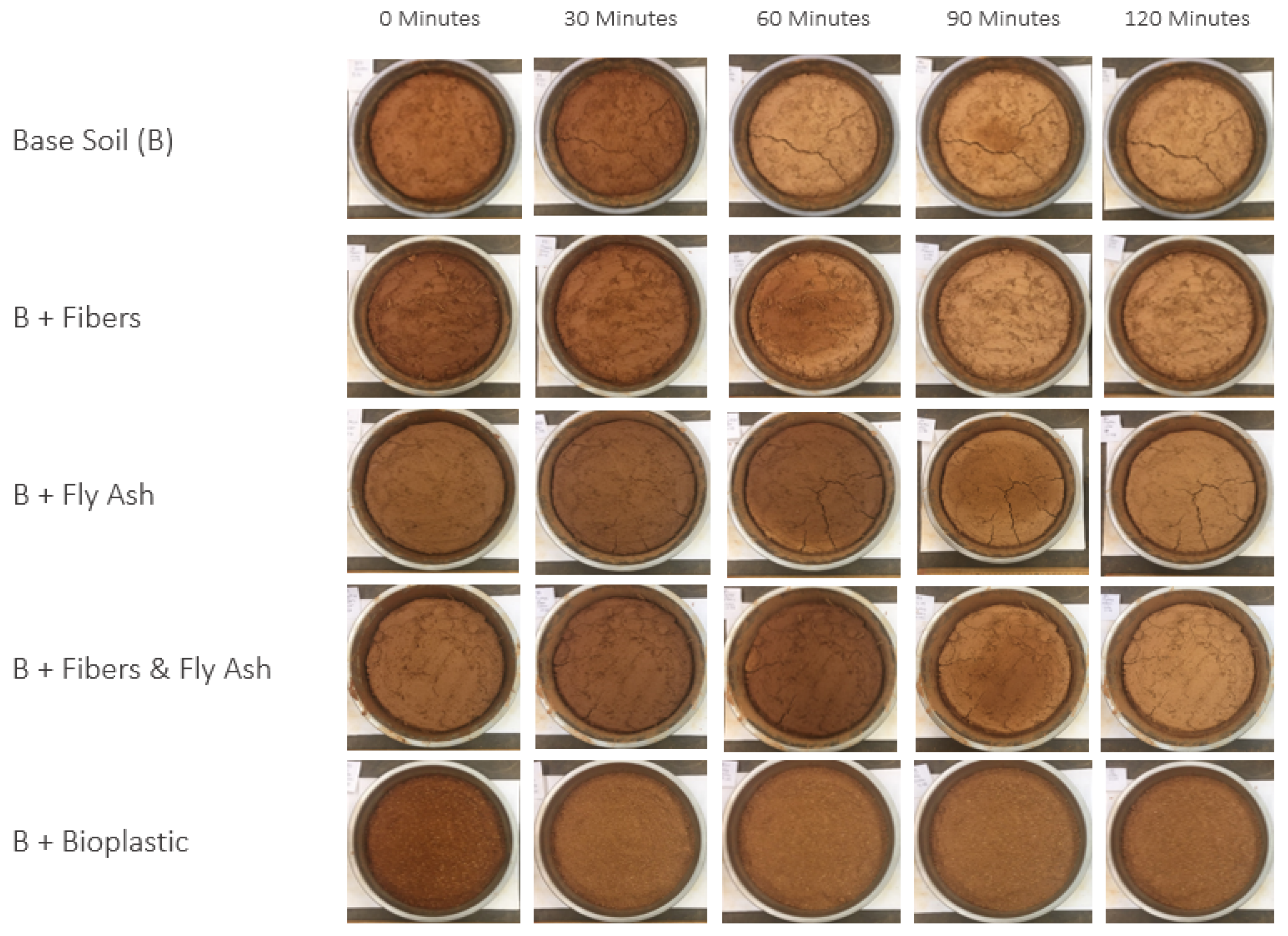 Sustainability 11 05806 g003