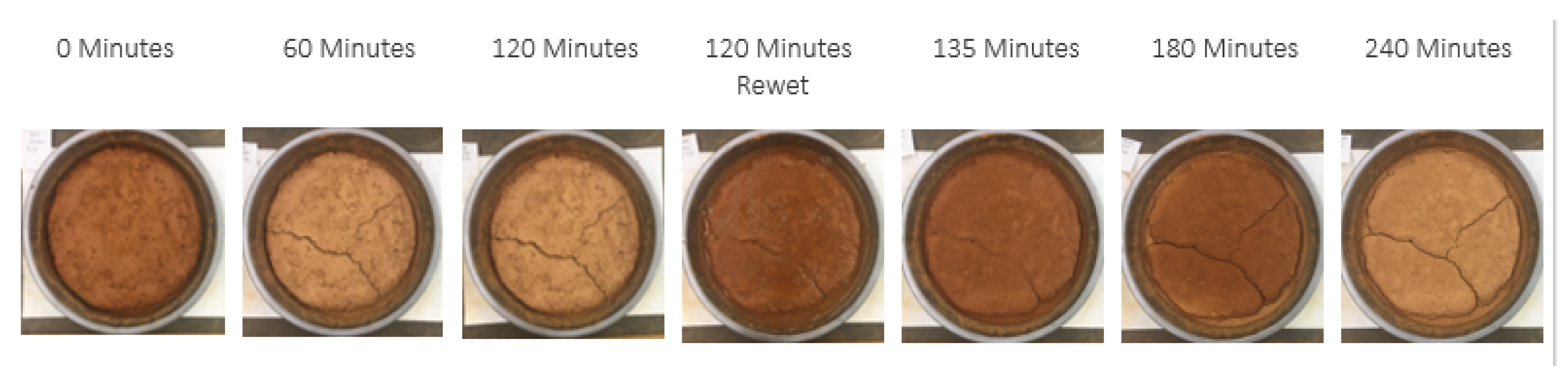 Sustainability 11 05806 g004