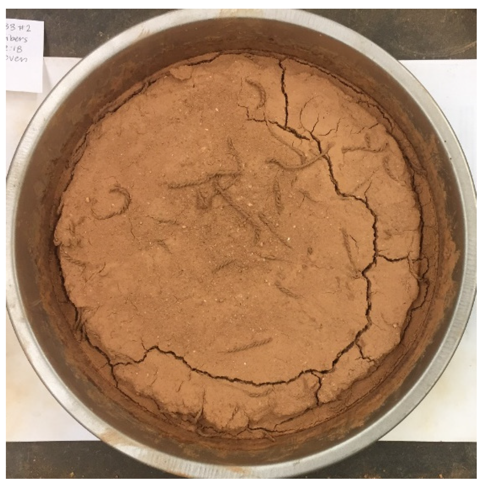 Sustainability 11 05806 g005