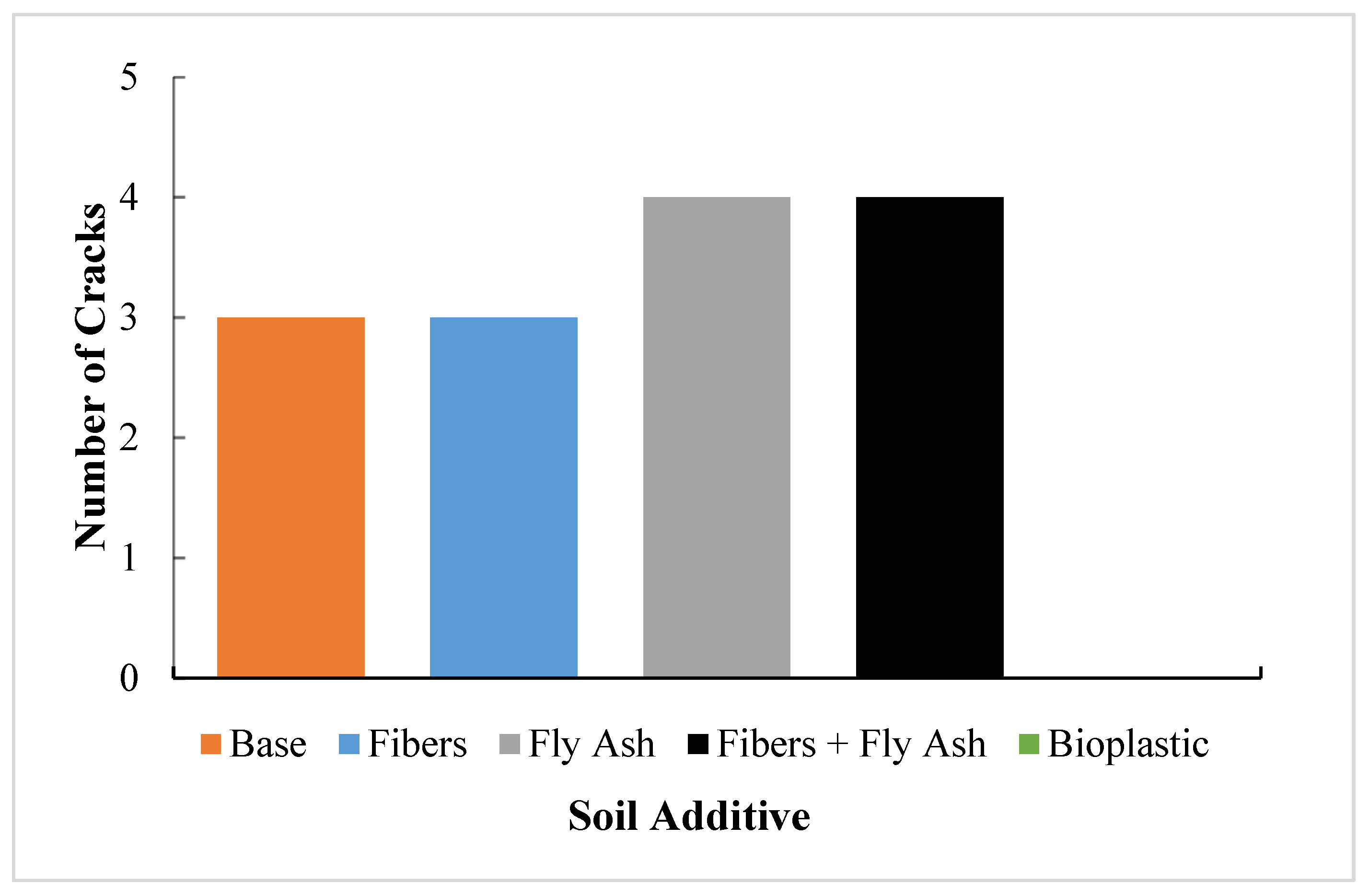 Sustainability 11 05806 g006