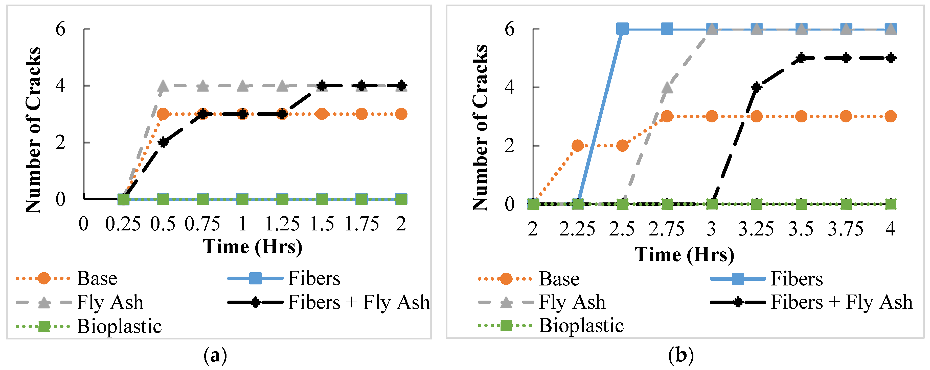 Sustainability 11 05806 g007
