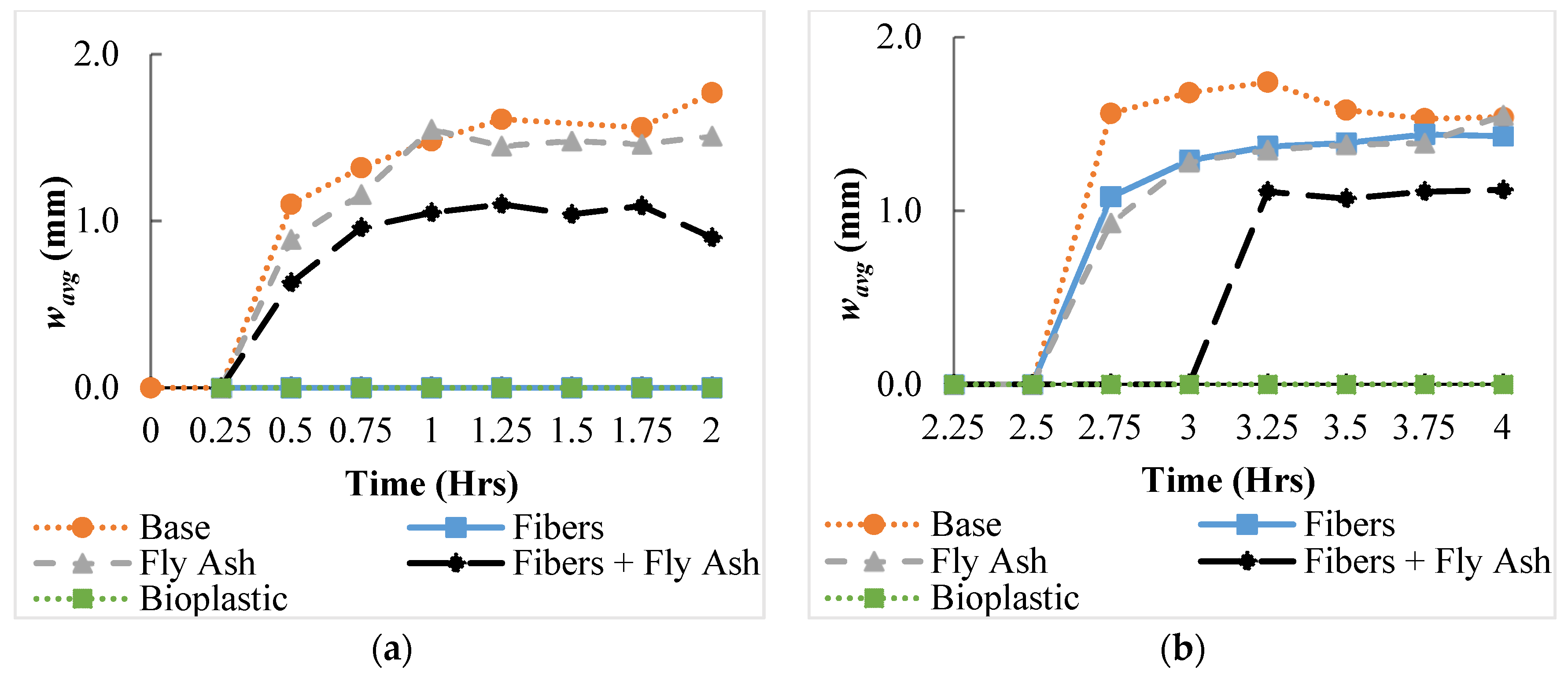 Sustainability 11 05806 g009