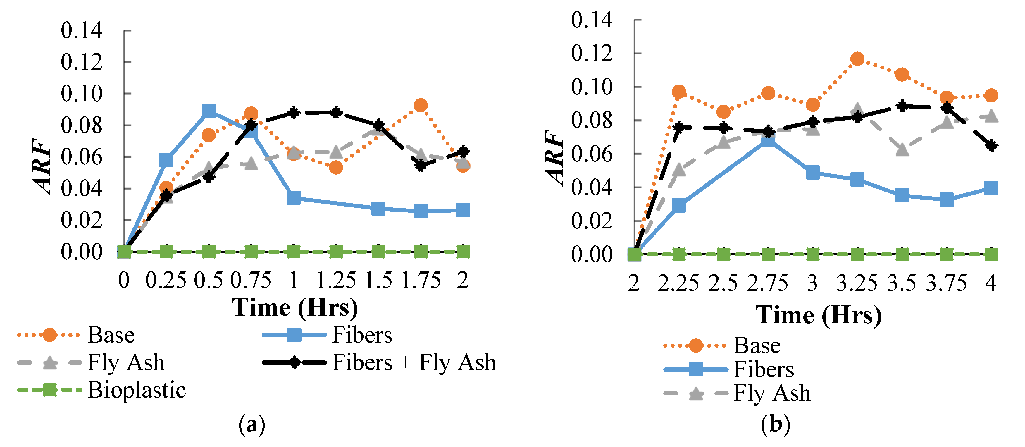 Sustainability 11 05806 g013