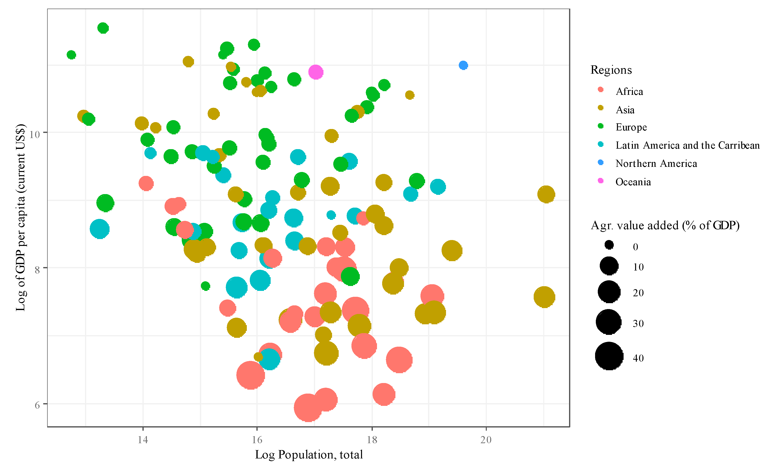 Sustainability 11 05816 g002