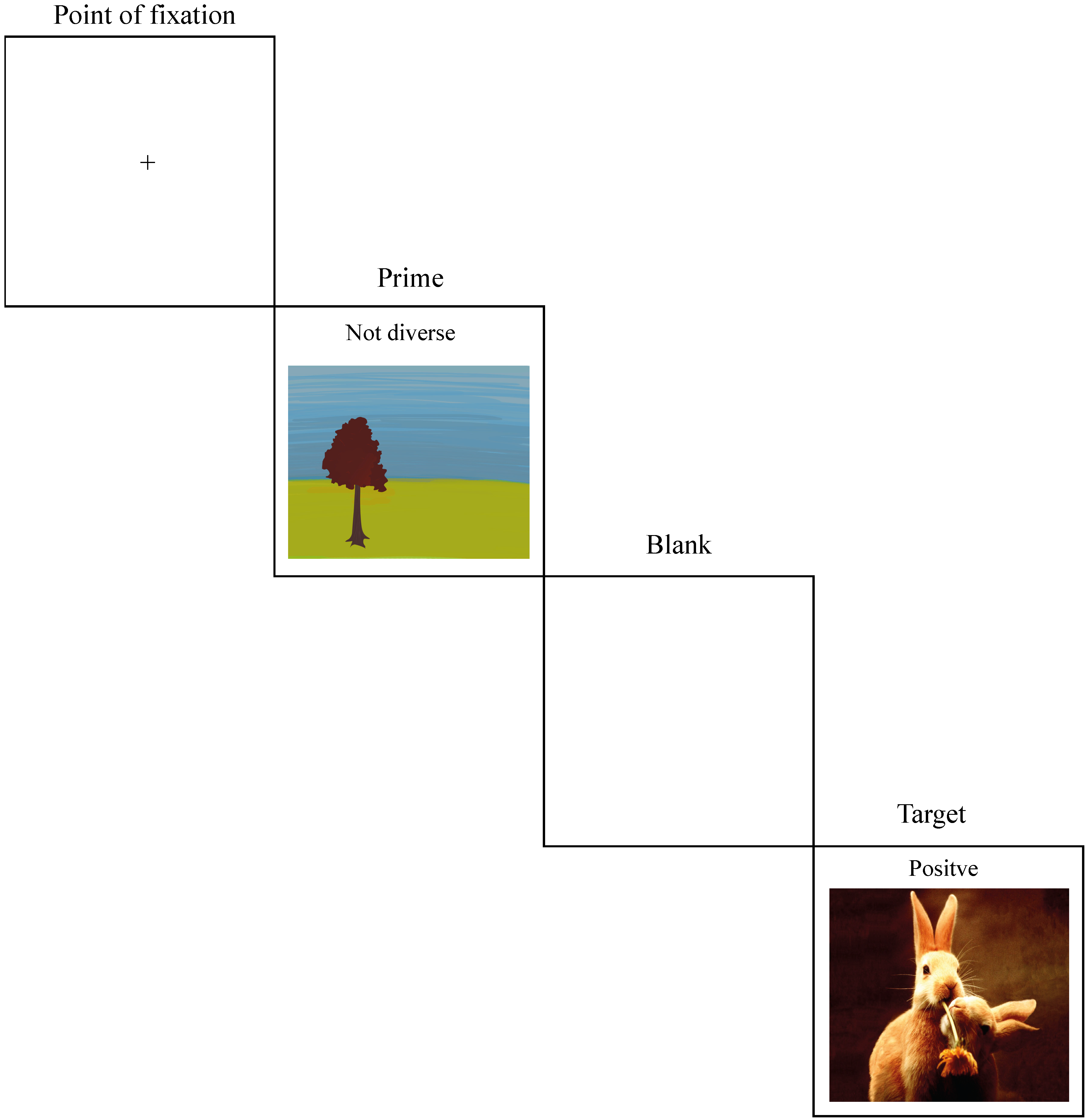 Sustainability 11 05825 g001