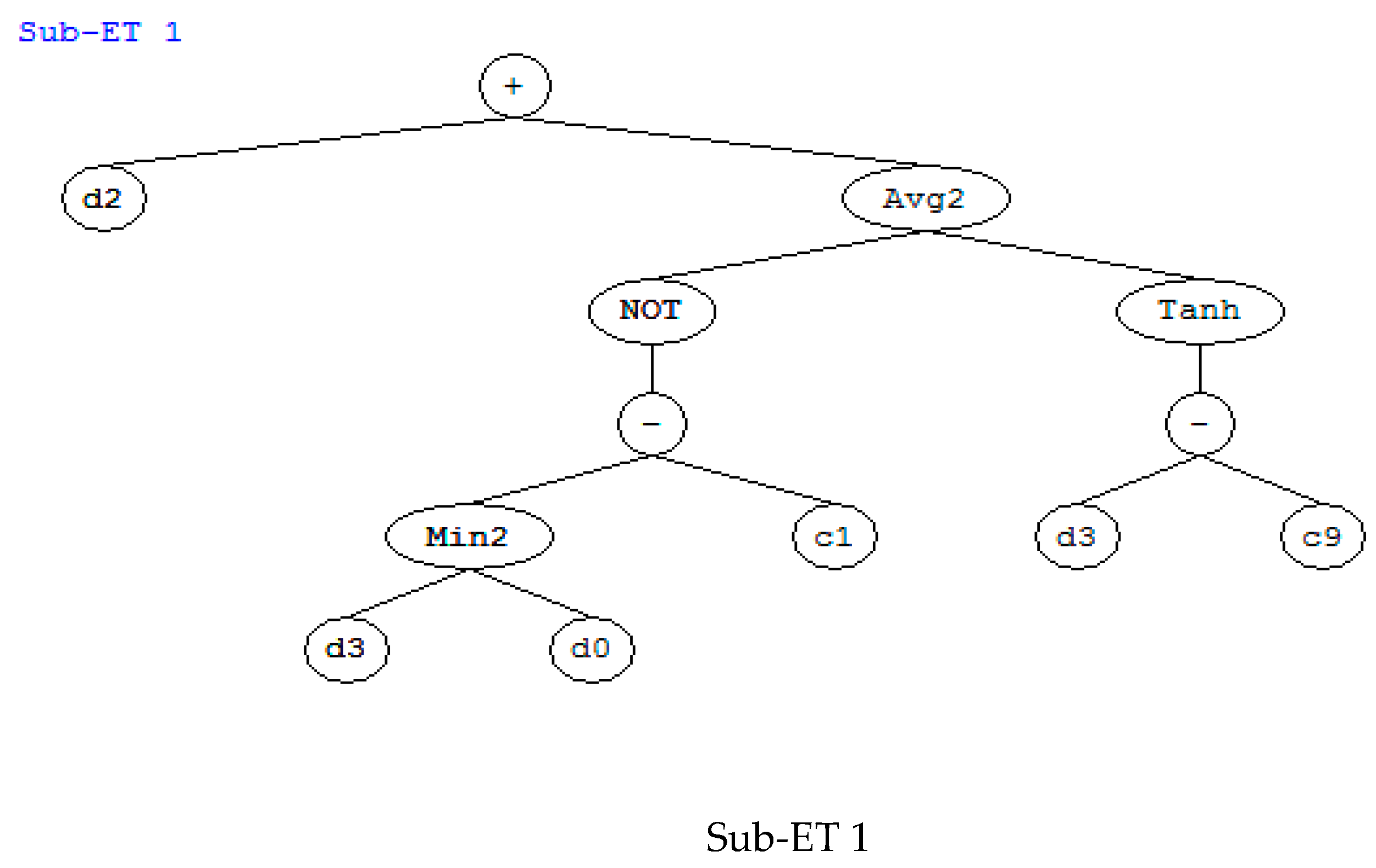 Sustainability 11 05827 g001a