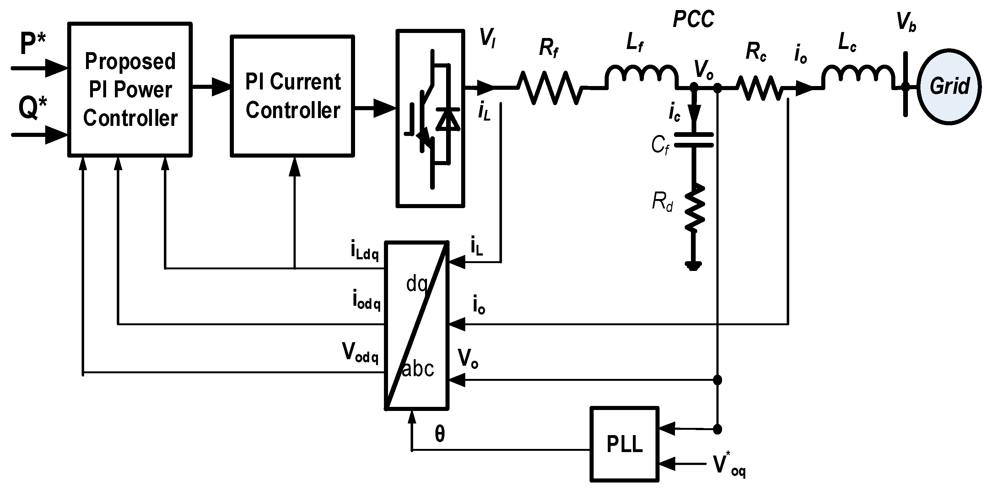 Sustainability 11 05828 g003