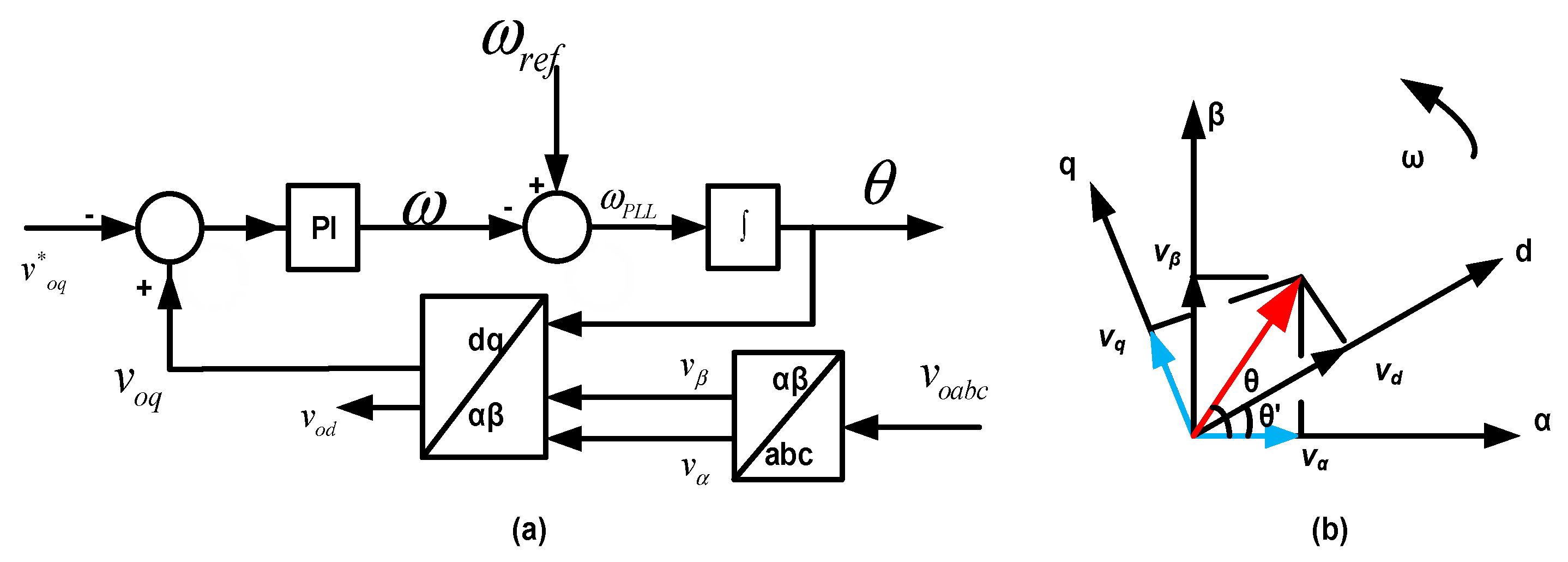 Sustainability 11 05828 g004