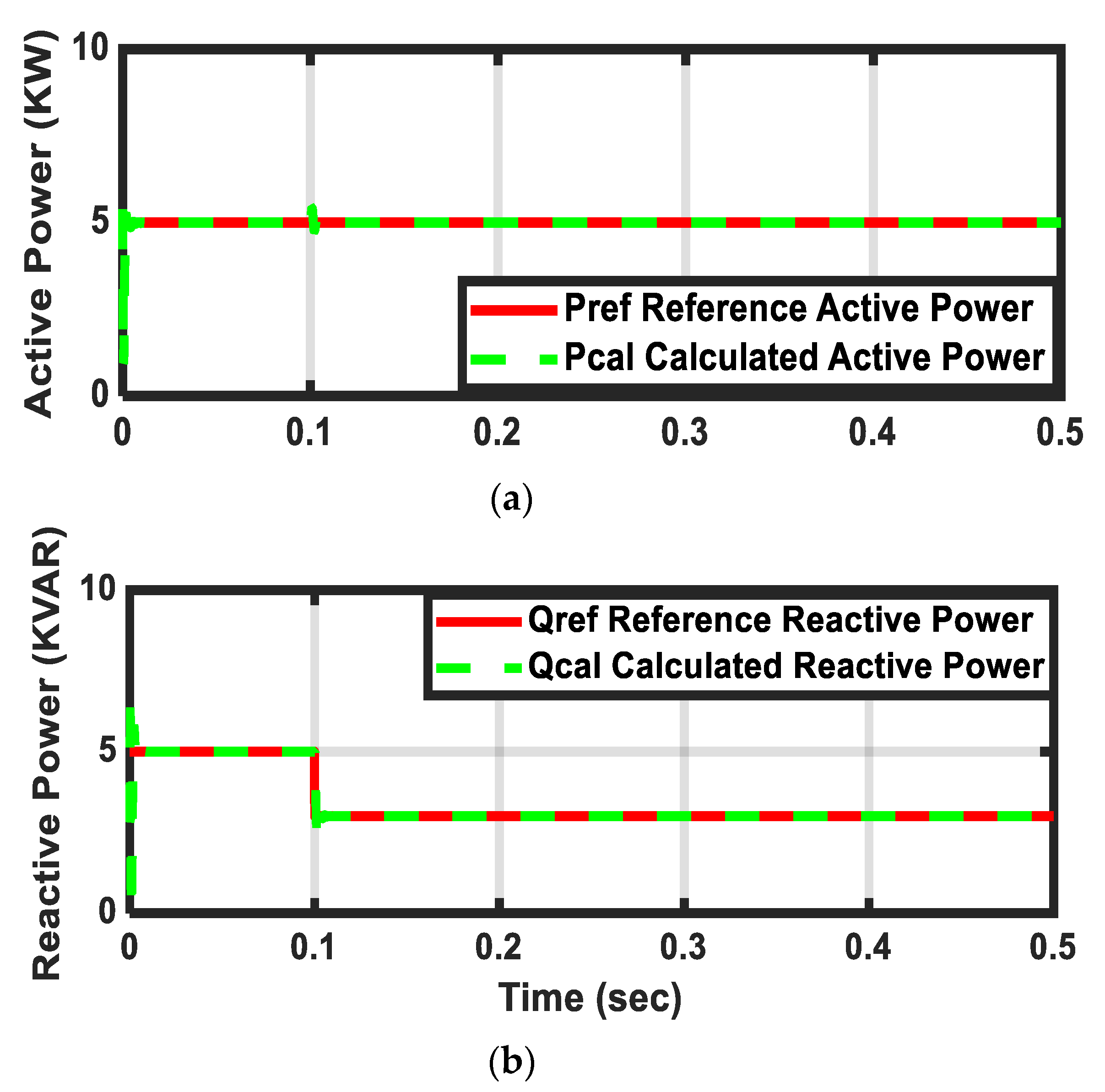 Sustainability 11 05828 g009