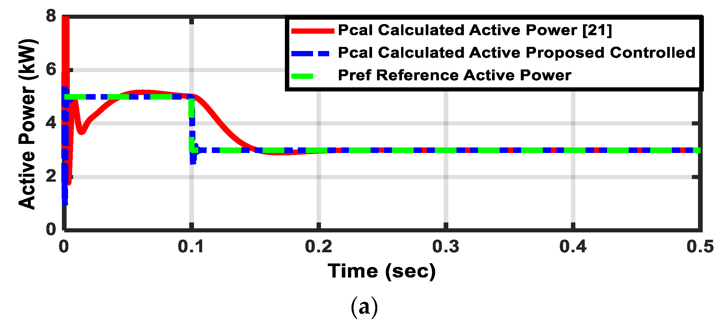 Sustainability 11 05828 g012a