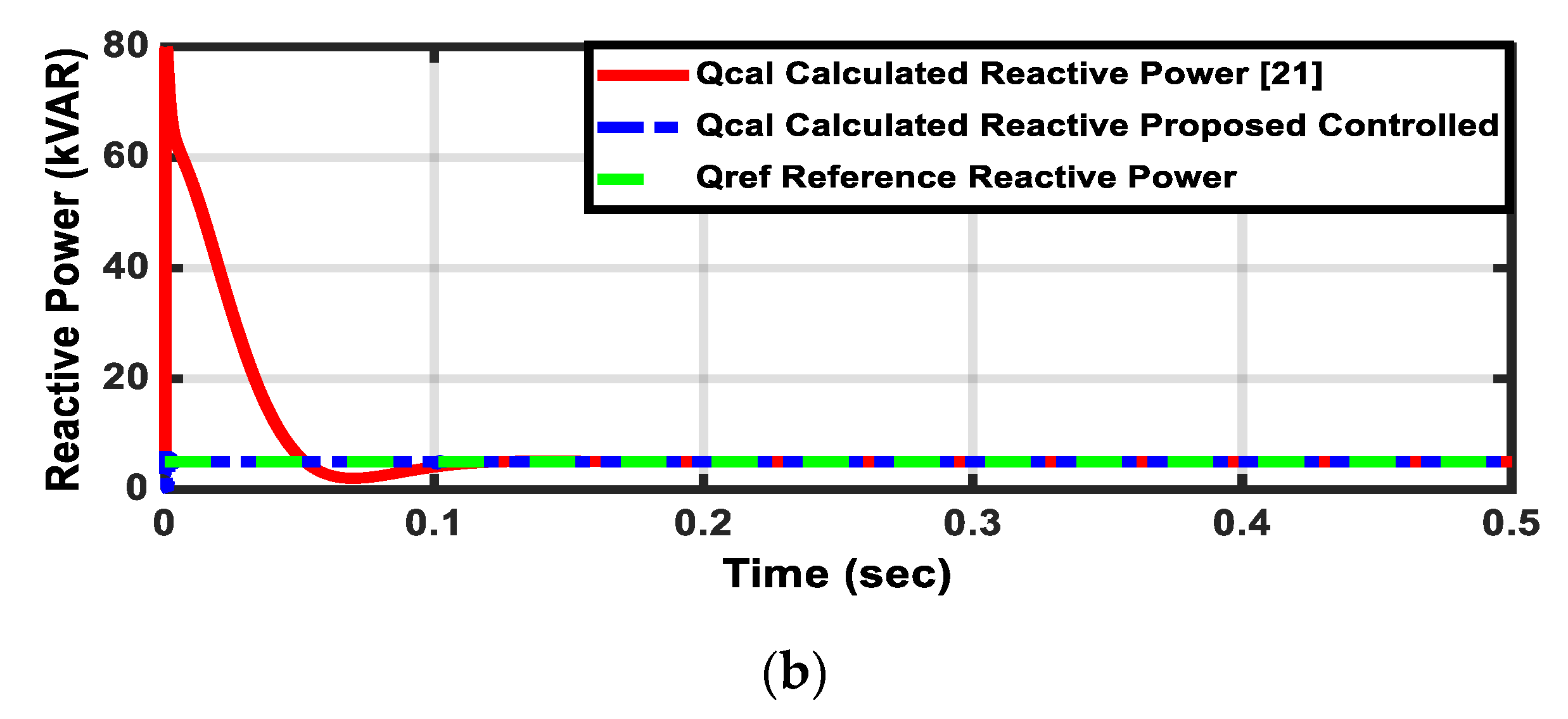 Sustainability 11 05828 g012b
