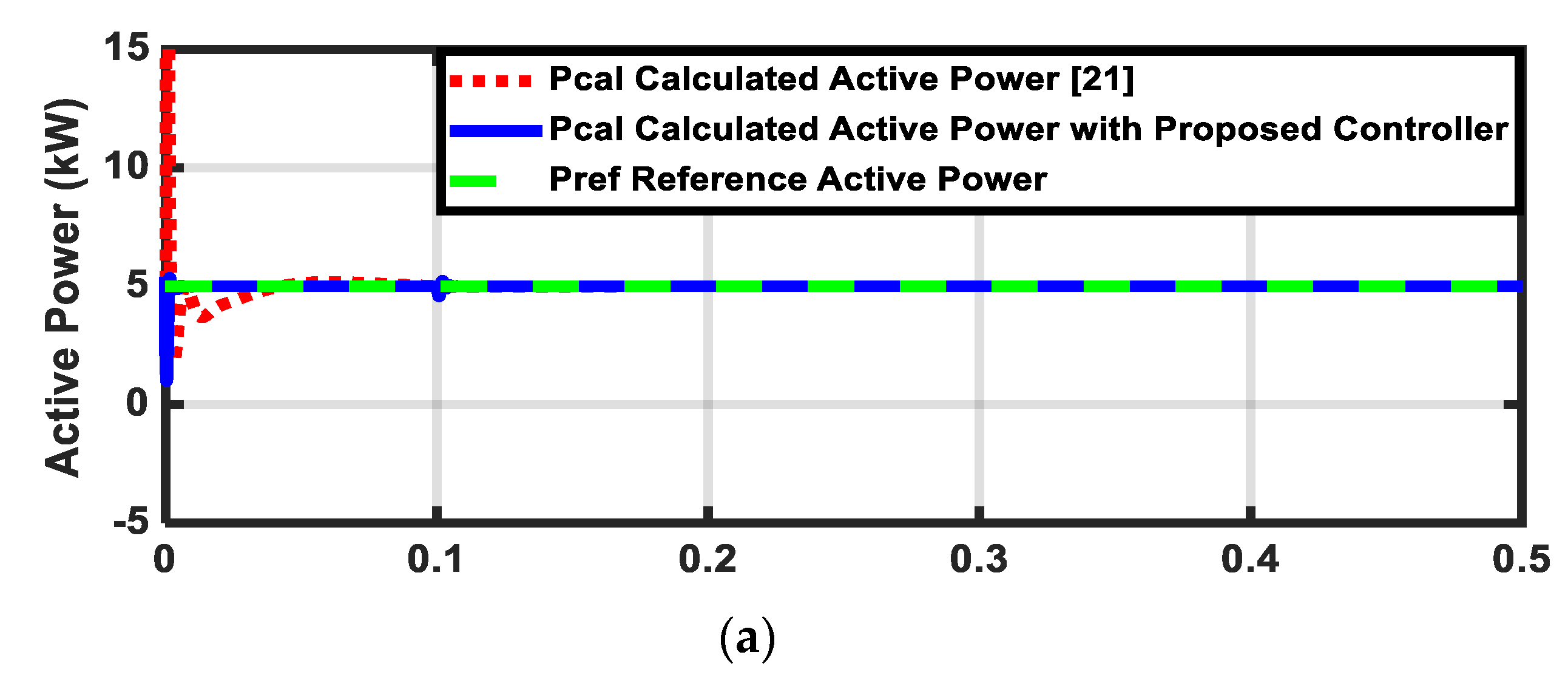 Sustainability 11 05828 g014a