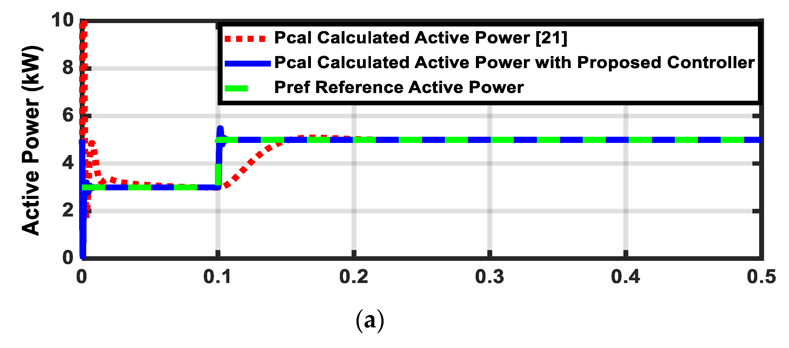 Sustainability 11 05828 g016a
