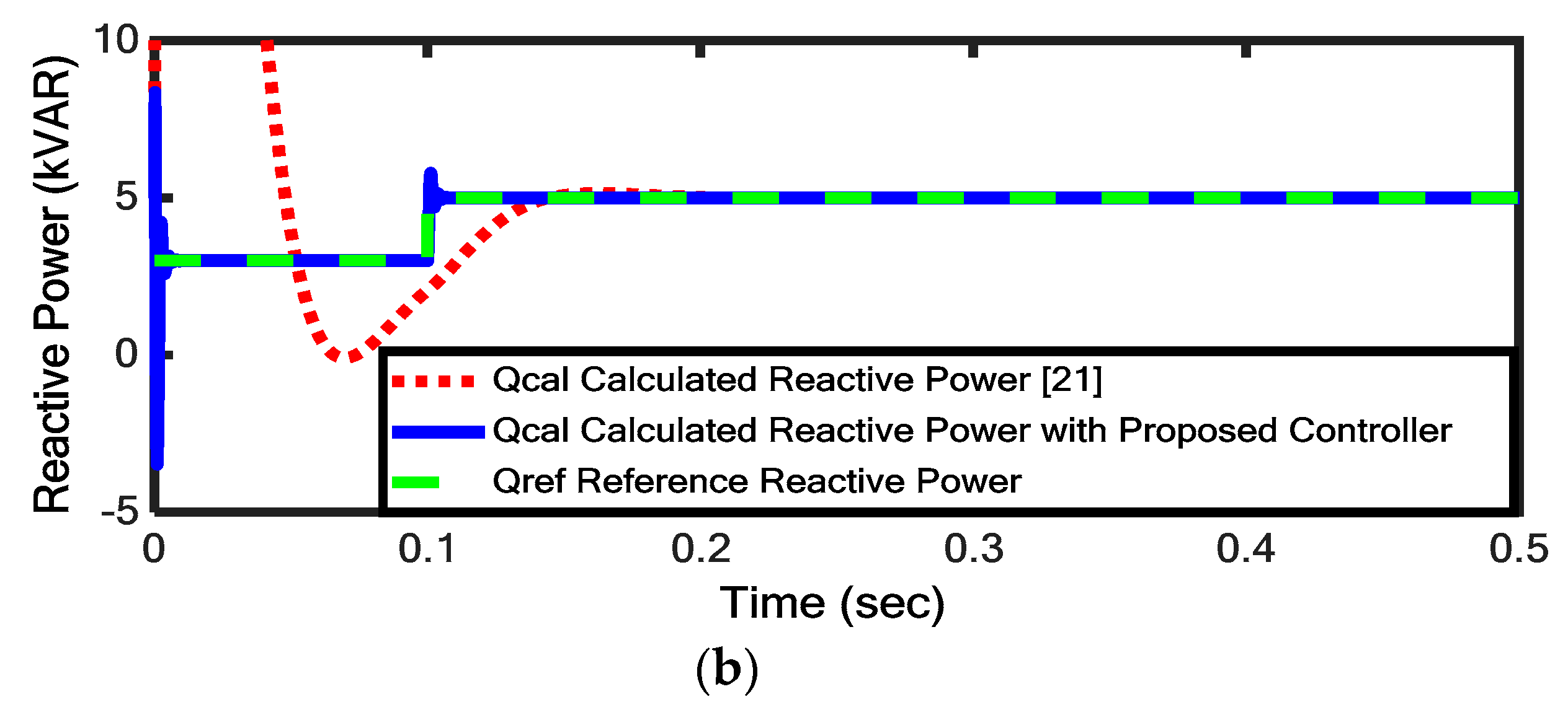 Sustainability 11 05828 g016b