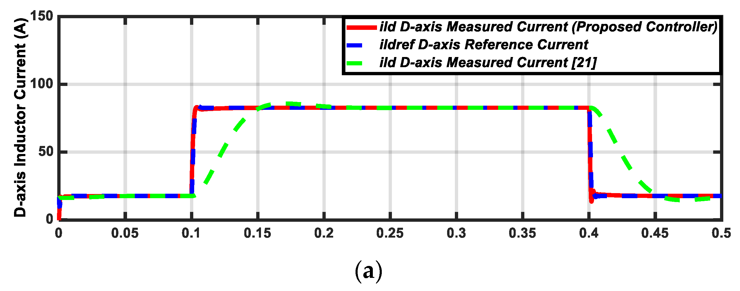 Sustainability 11 05828 g018a