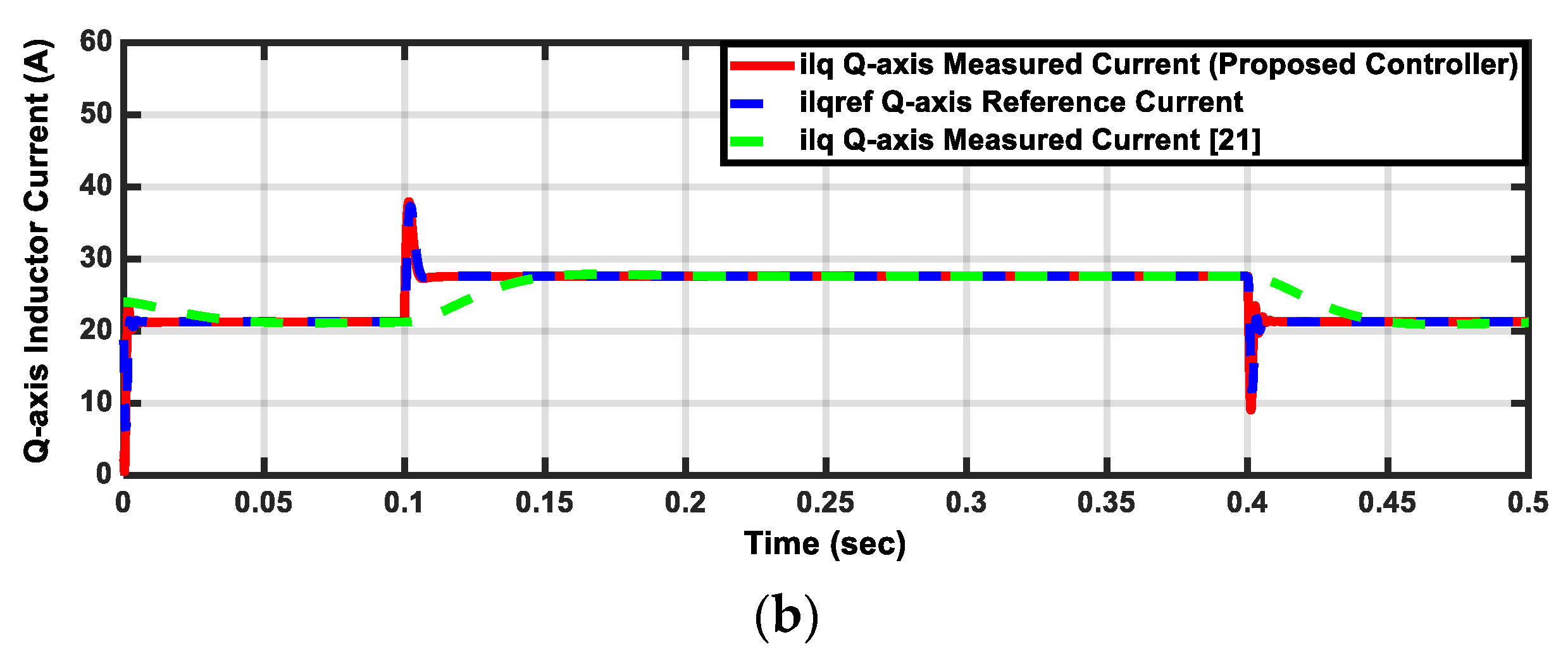 Sustainability 11 05828 g018b