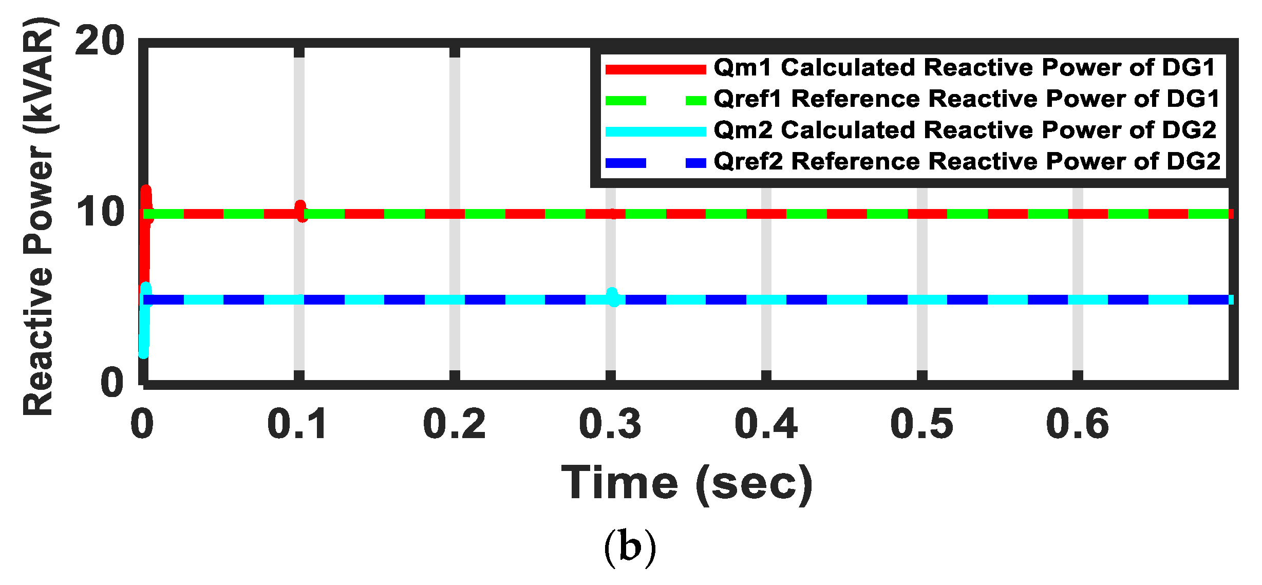 Sustainability 11 05828 g019b