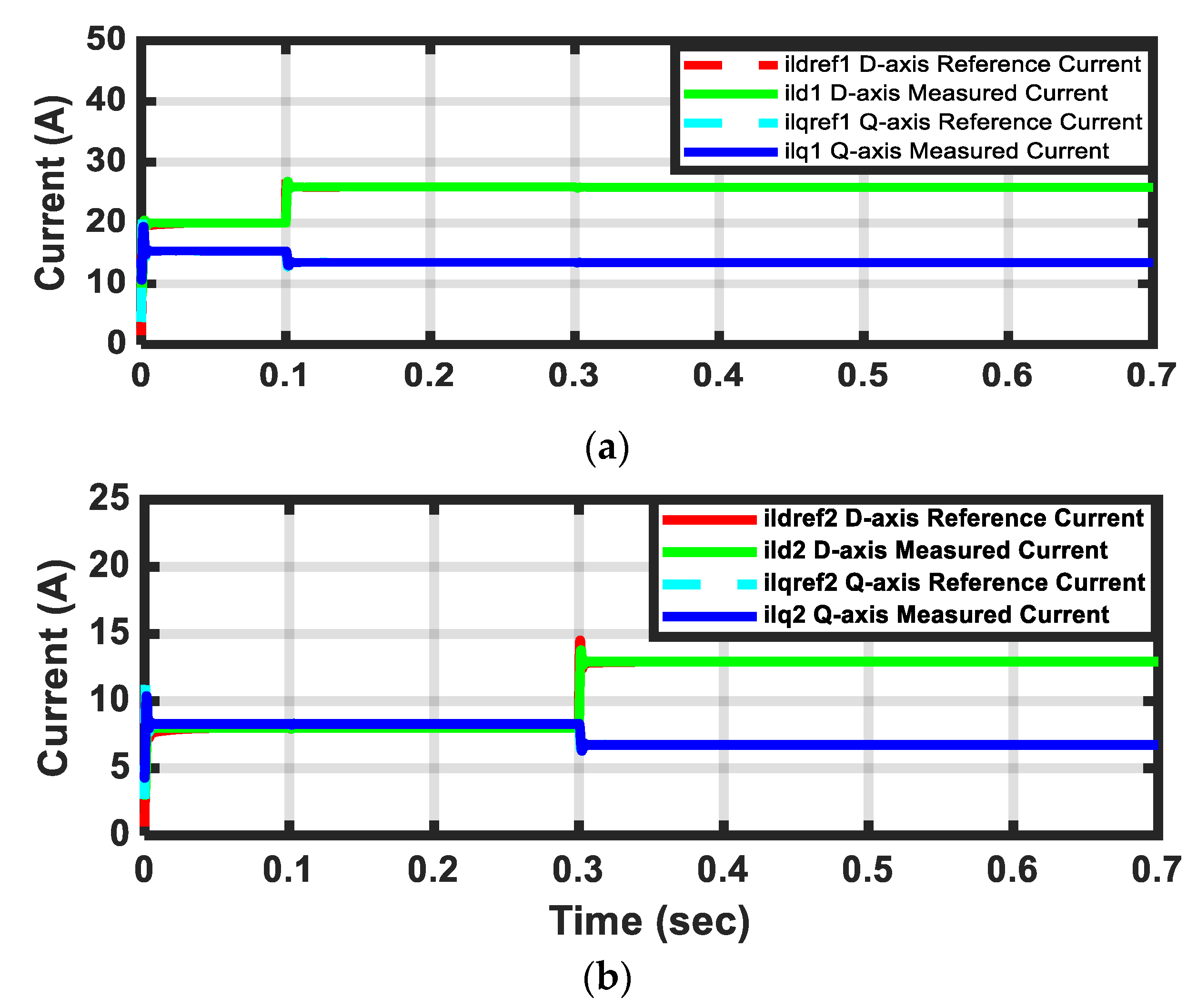 Sustainability 11 05828 g020