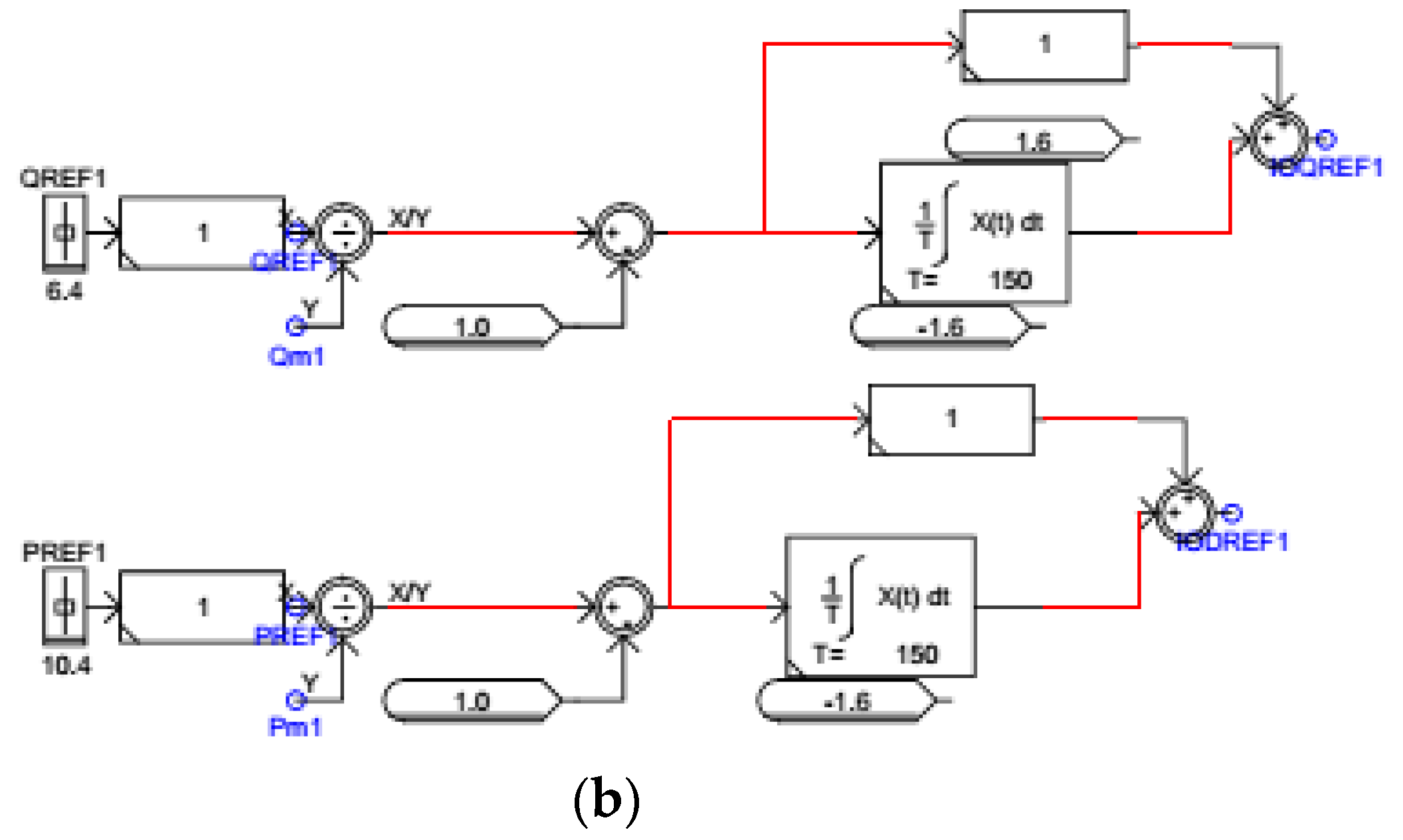 Sustainability 11 05828 g025b