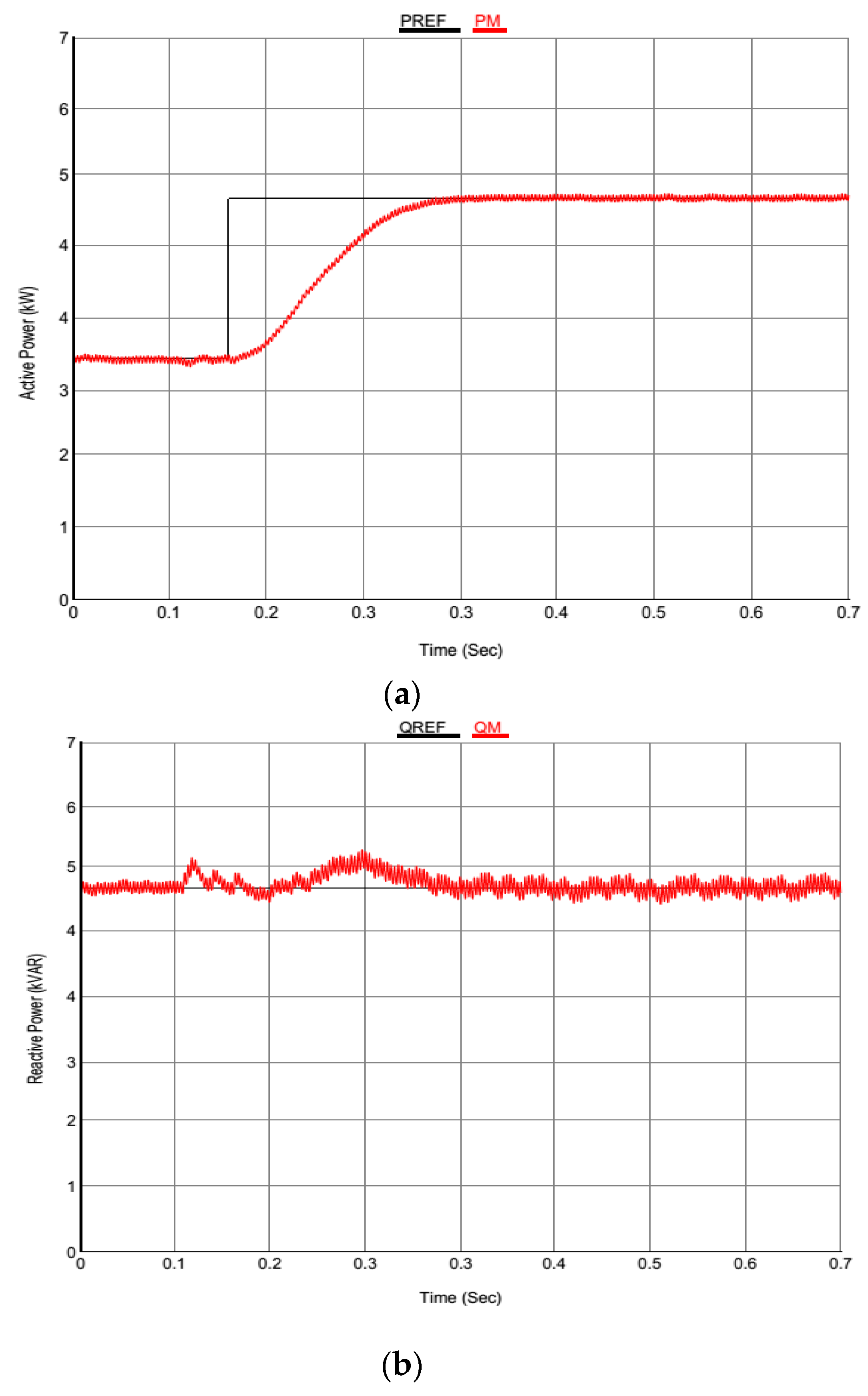 Sustainability 11 05828 g026