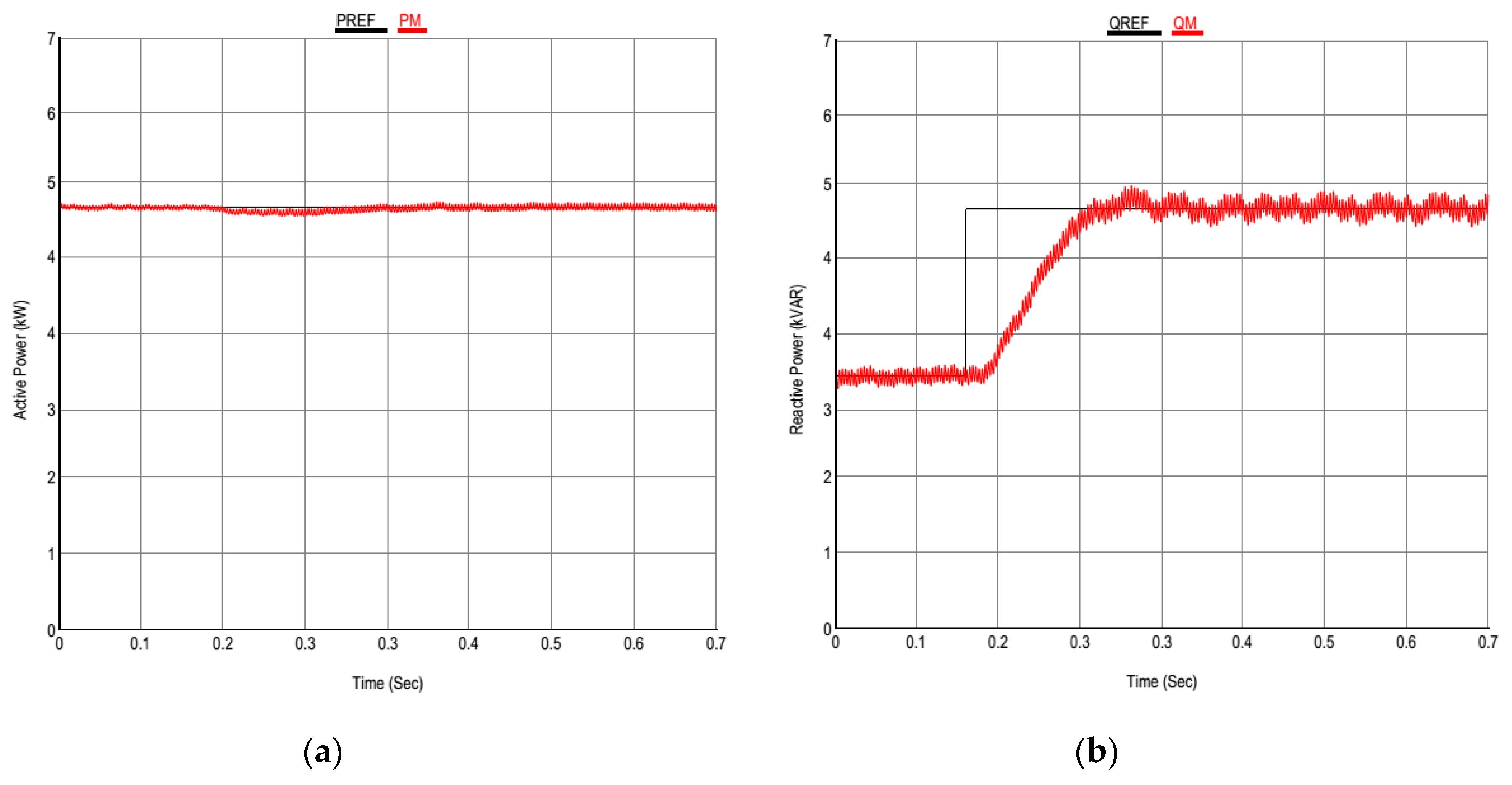 Sustainability 11 05828 g028