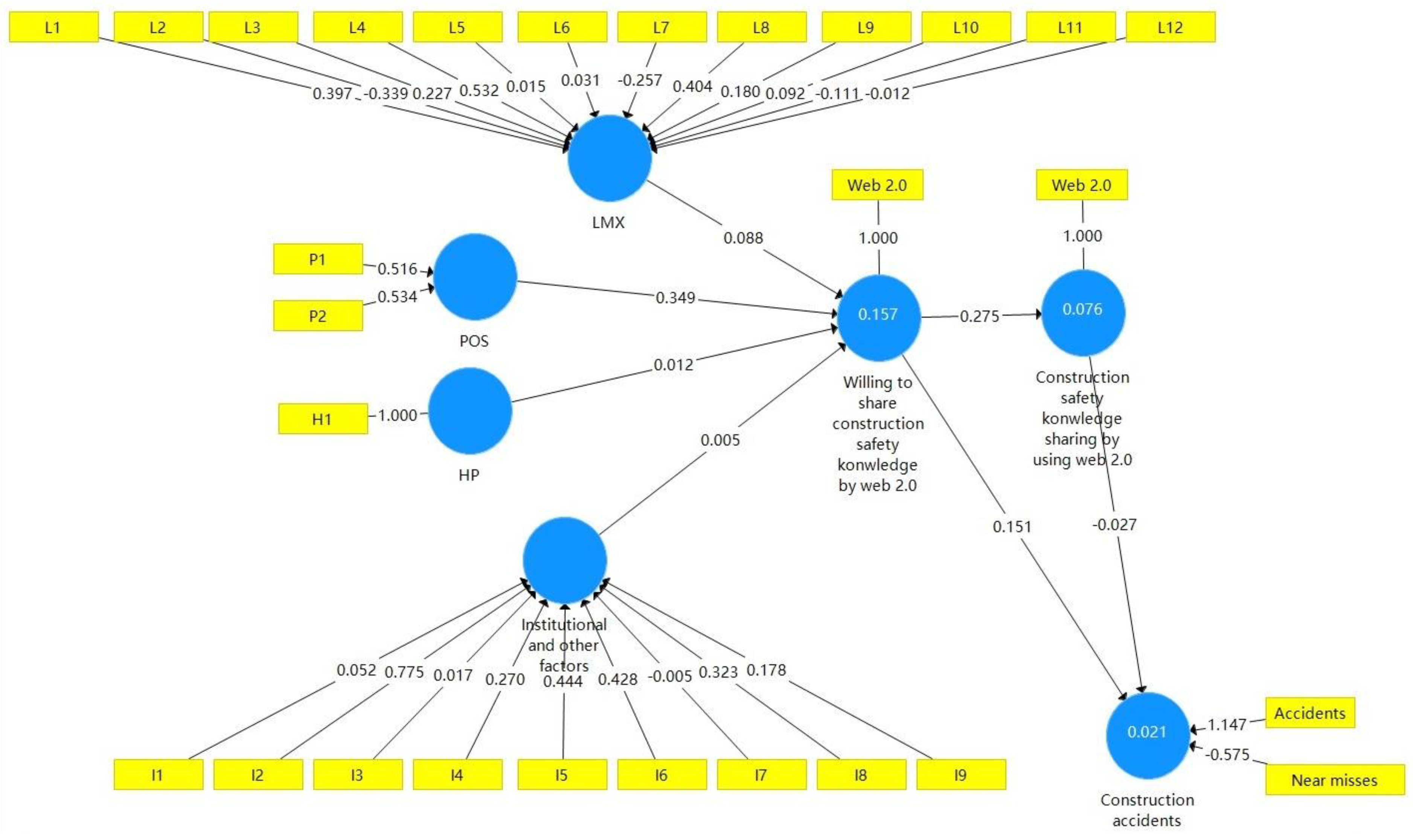 Sustainability 11 05831 g002