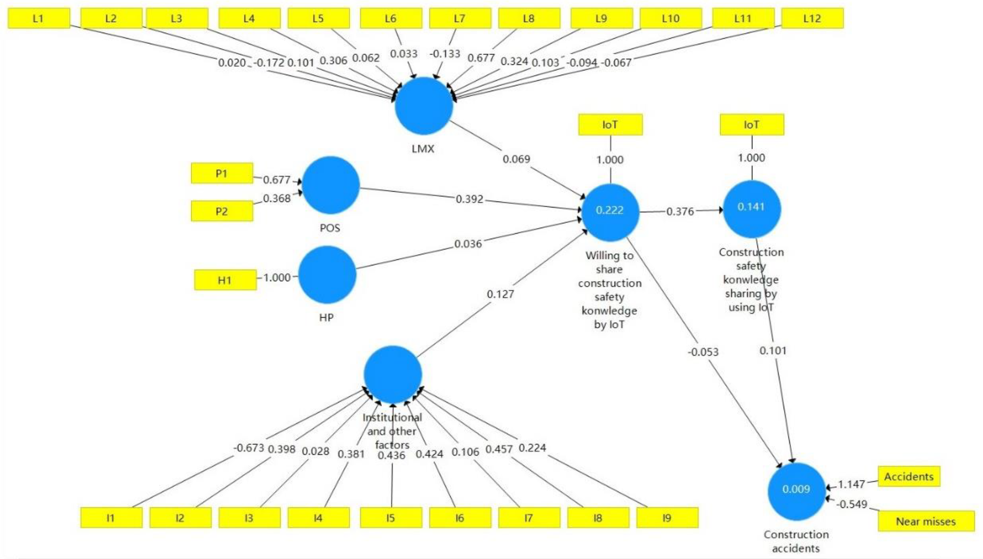 Sustainability 11 05831 g004