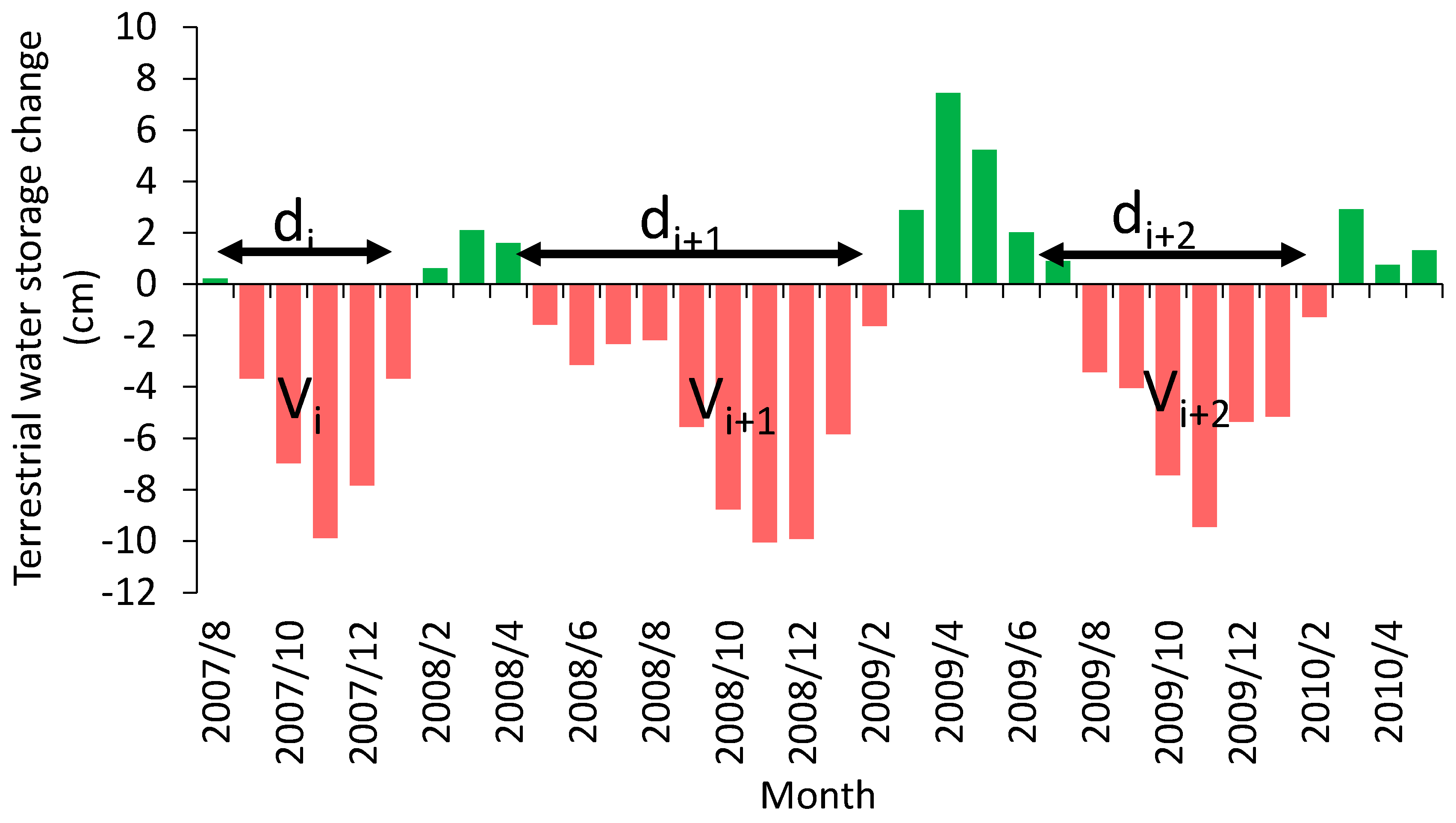 Sustainability 11 05836 g002