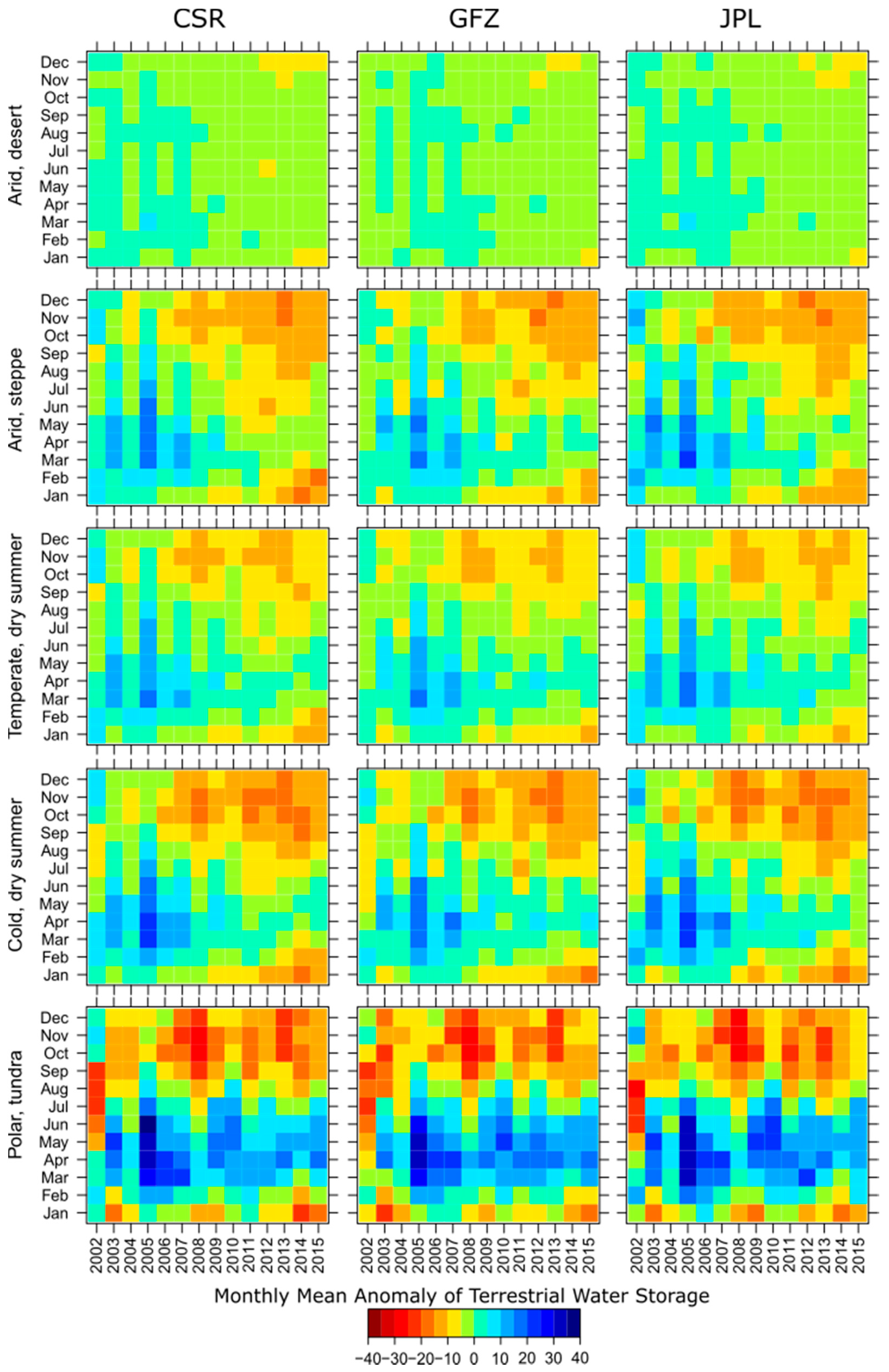 Sustainability 11 05836 g003
