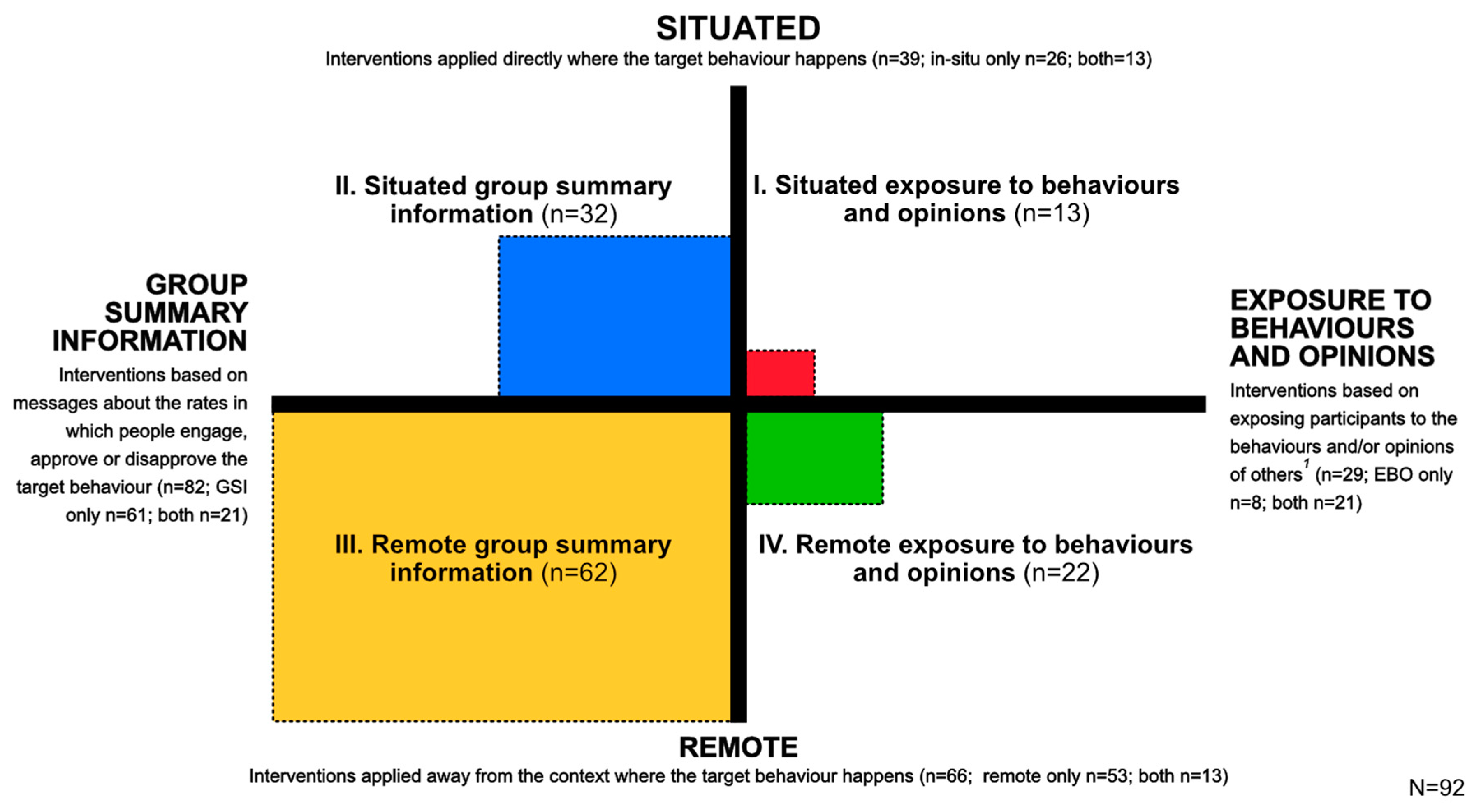 Sustainability 11 05847 g003