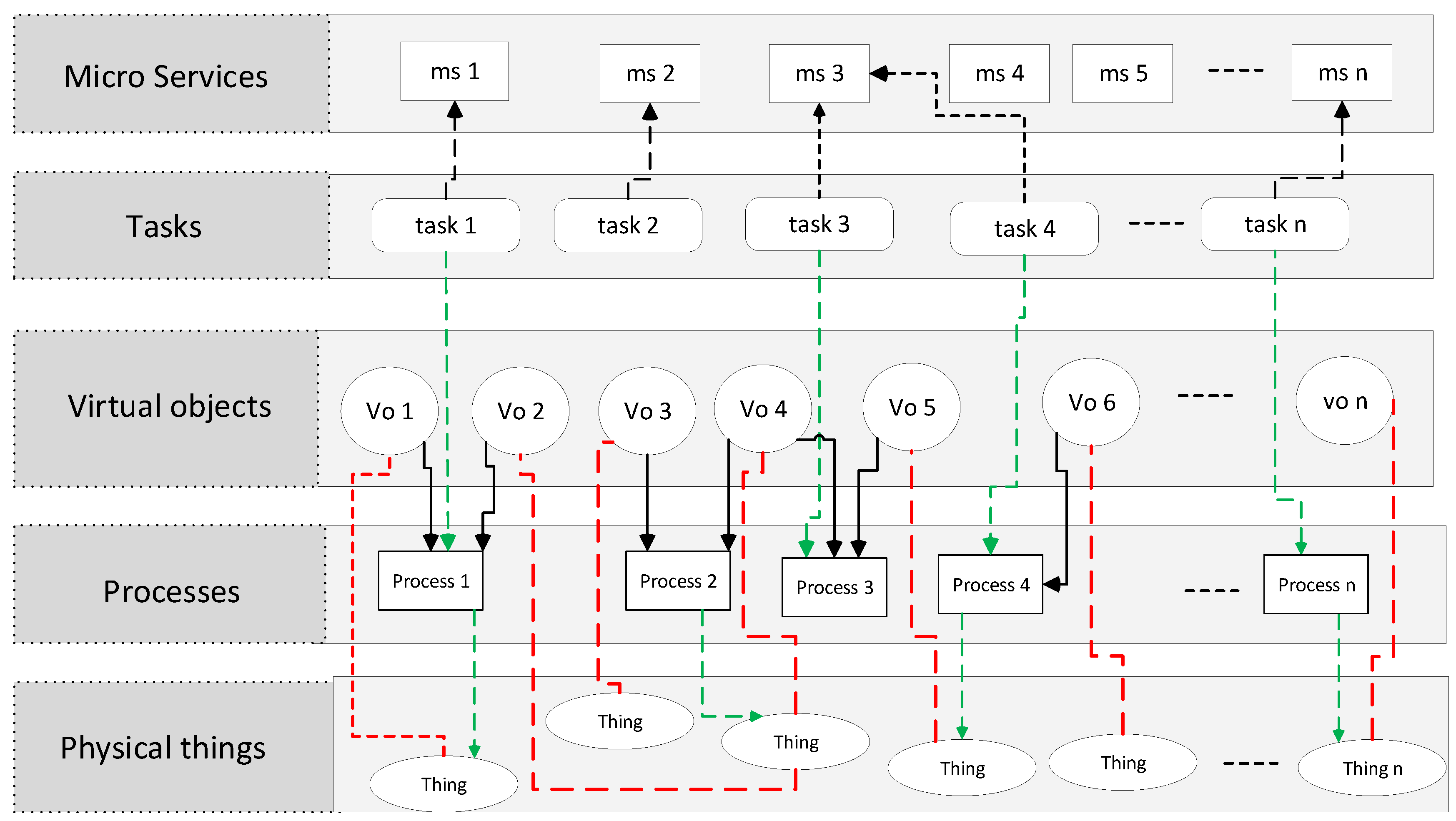 Sustainability 11 05849 g002
