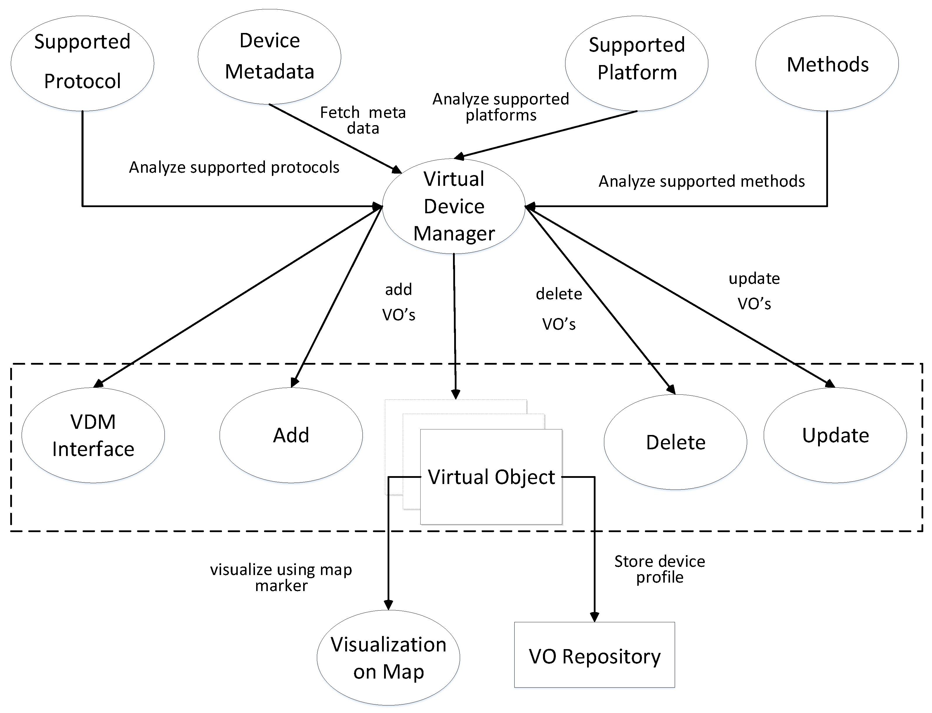 Sustainability 11 05849 g004