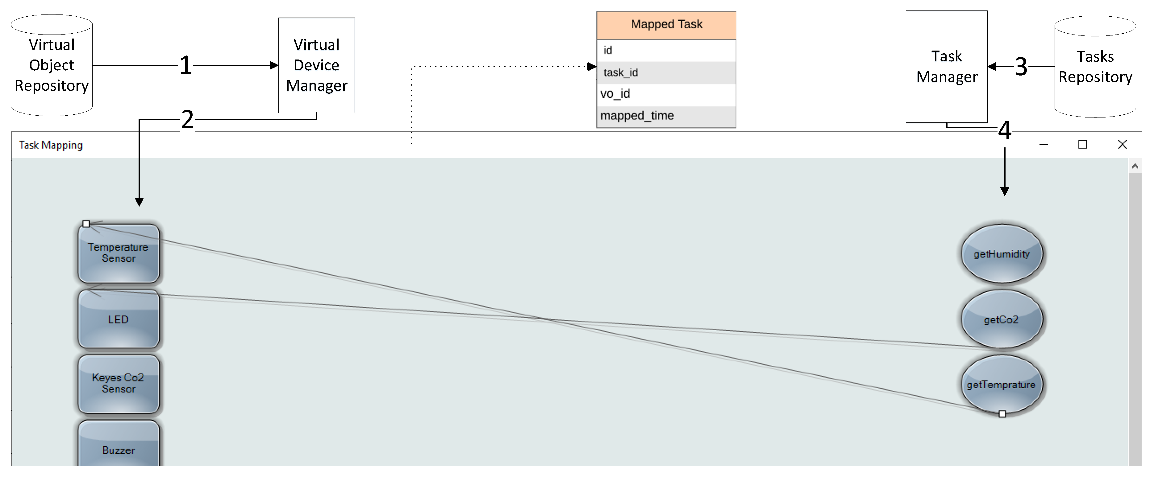 Sustainability 11 05849 g011