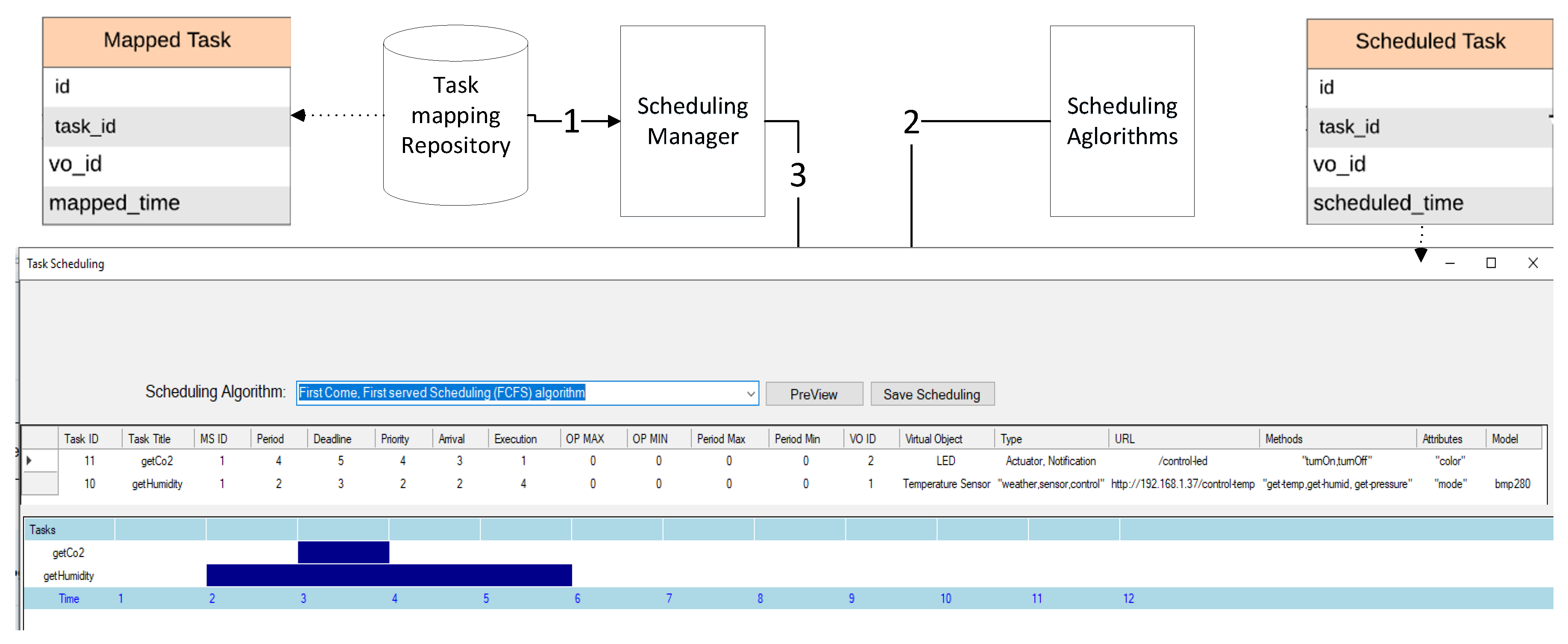 Sustainability 11 05849 g012