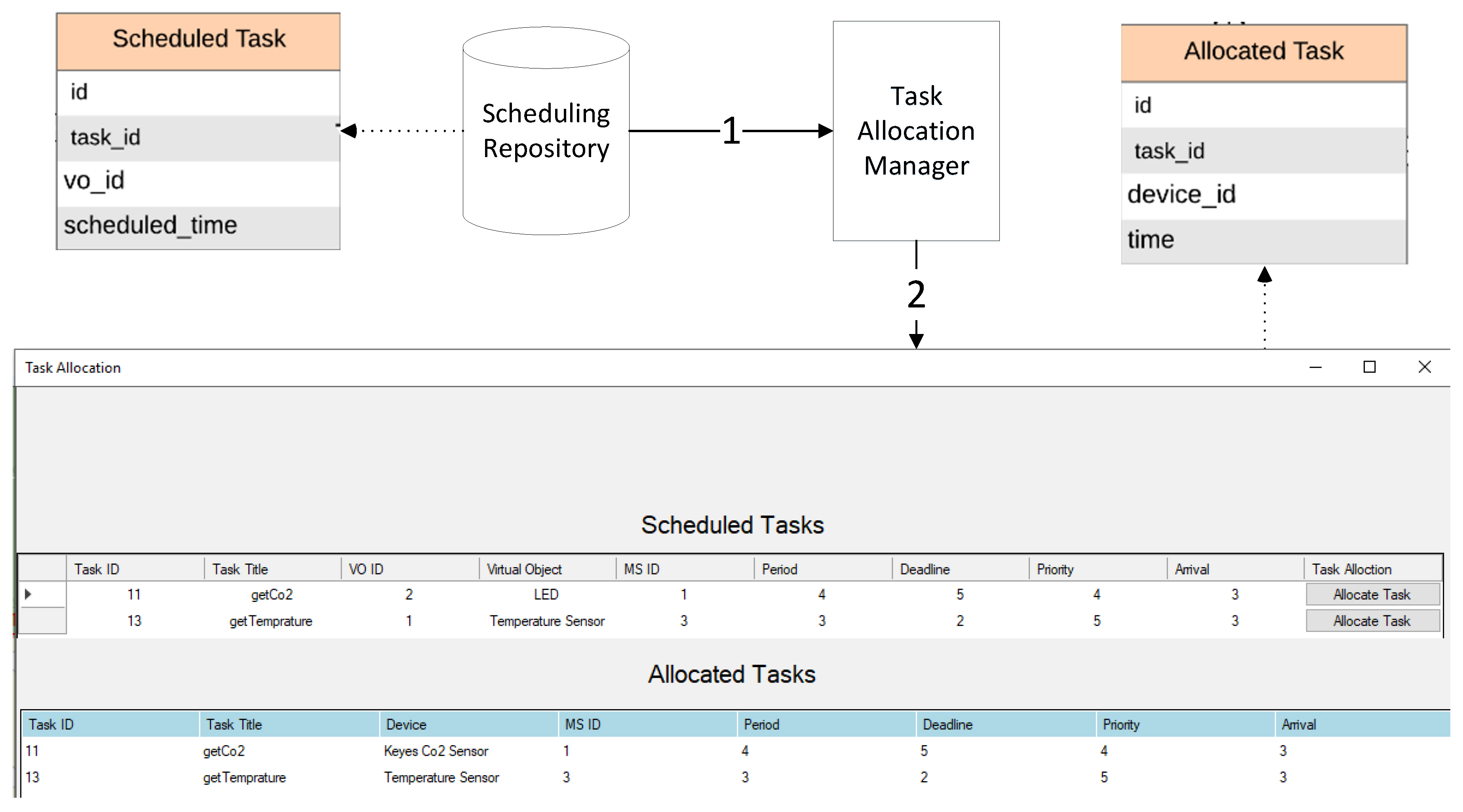 Sustainability 11 05849 g013