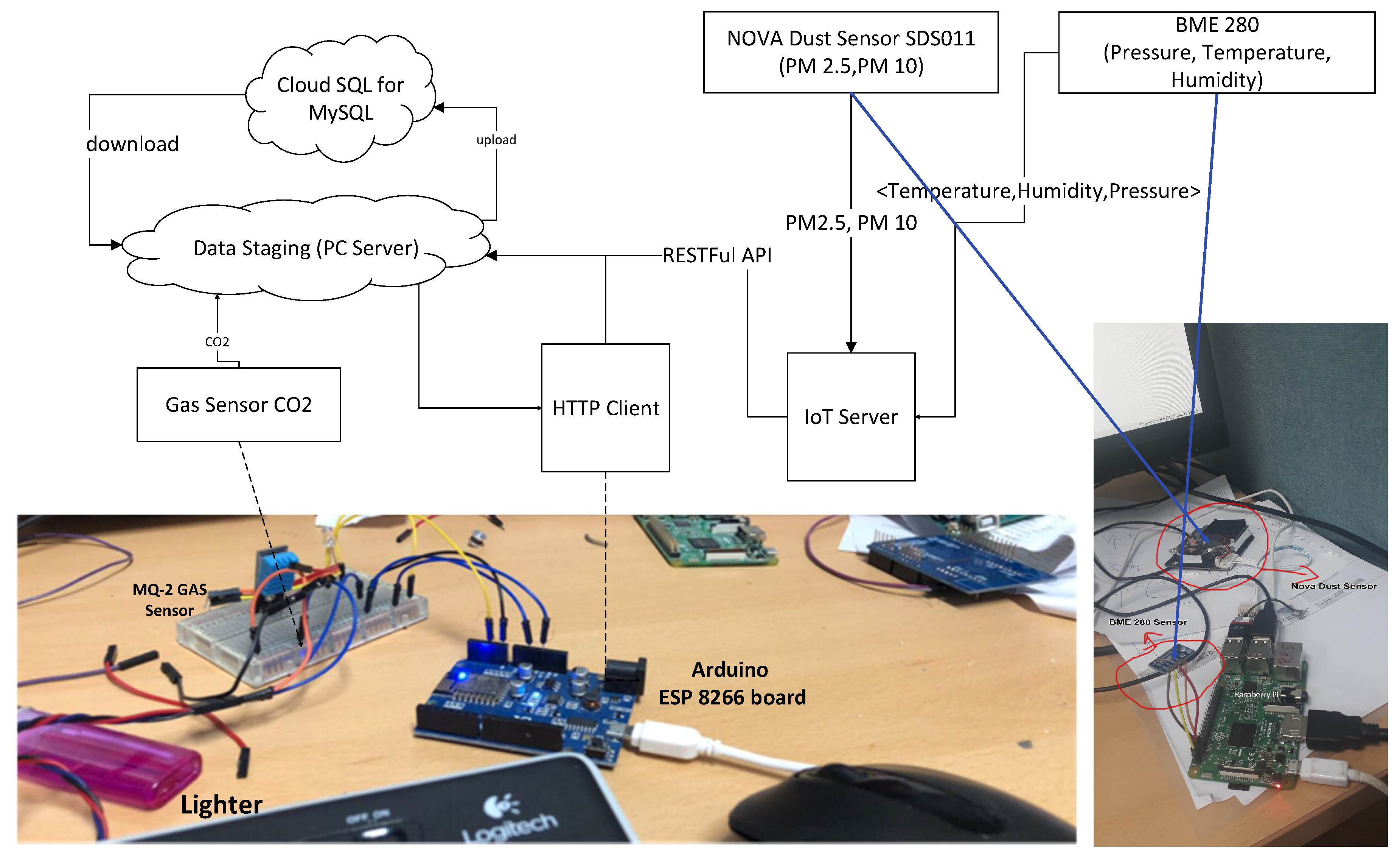 Sustainability 11 05849 g014