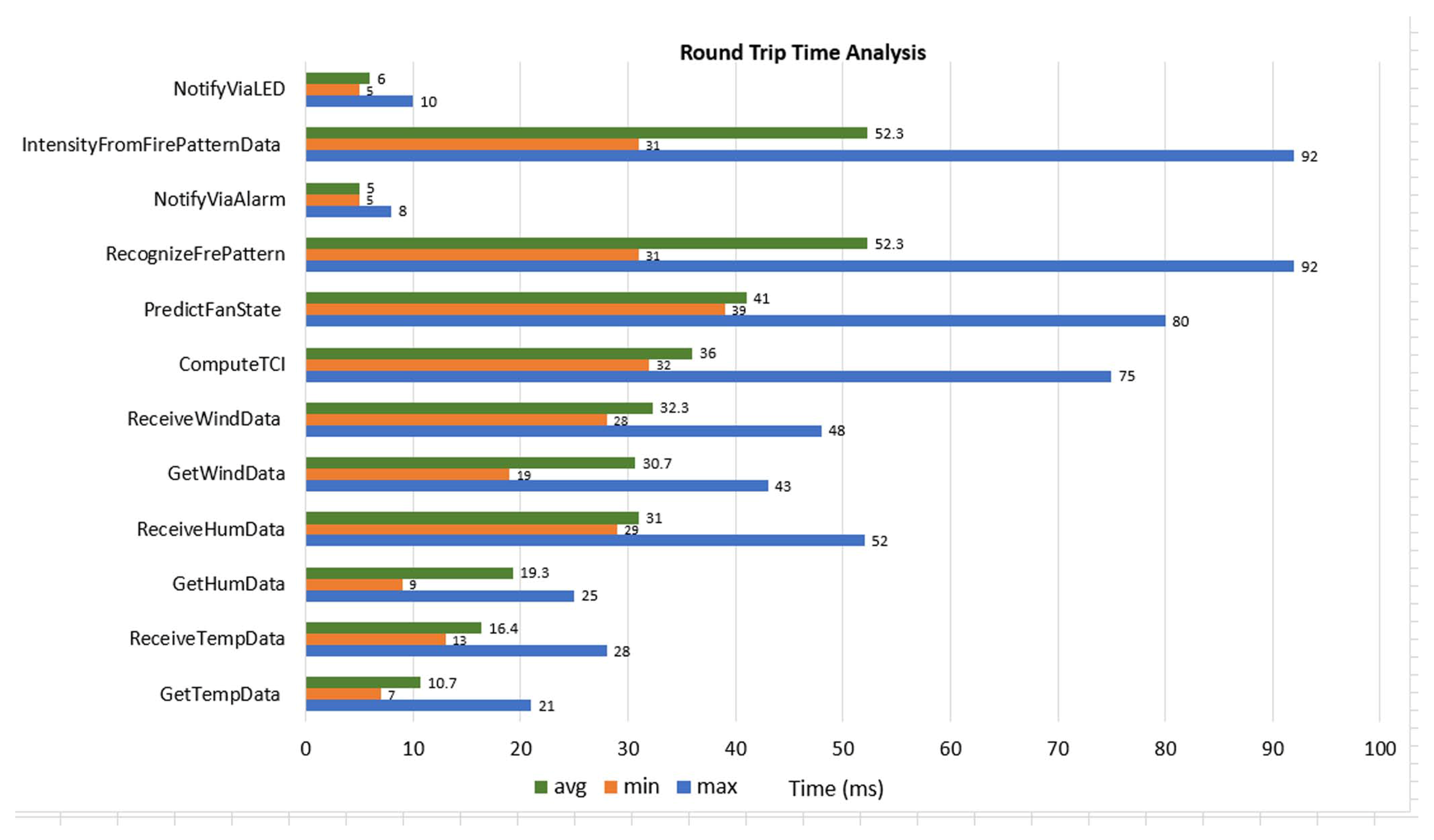 Sustainability 11 05849 g015