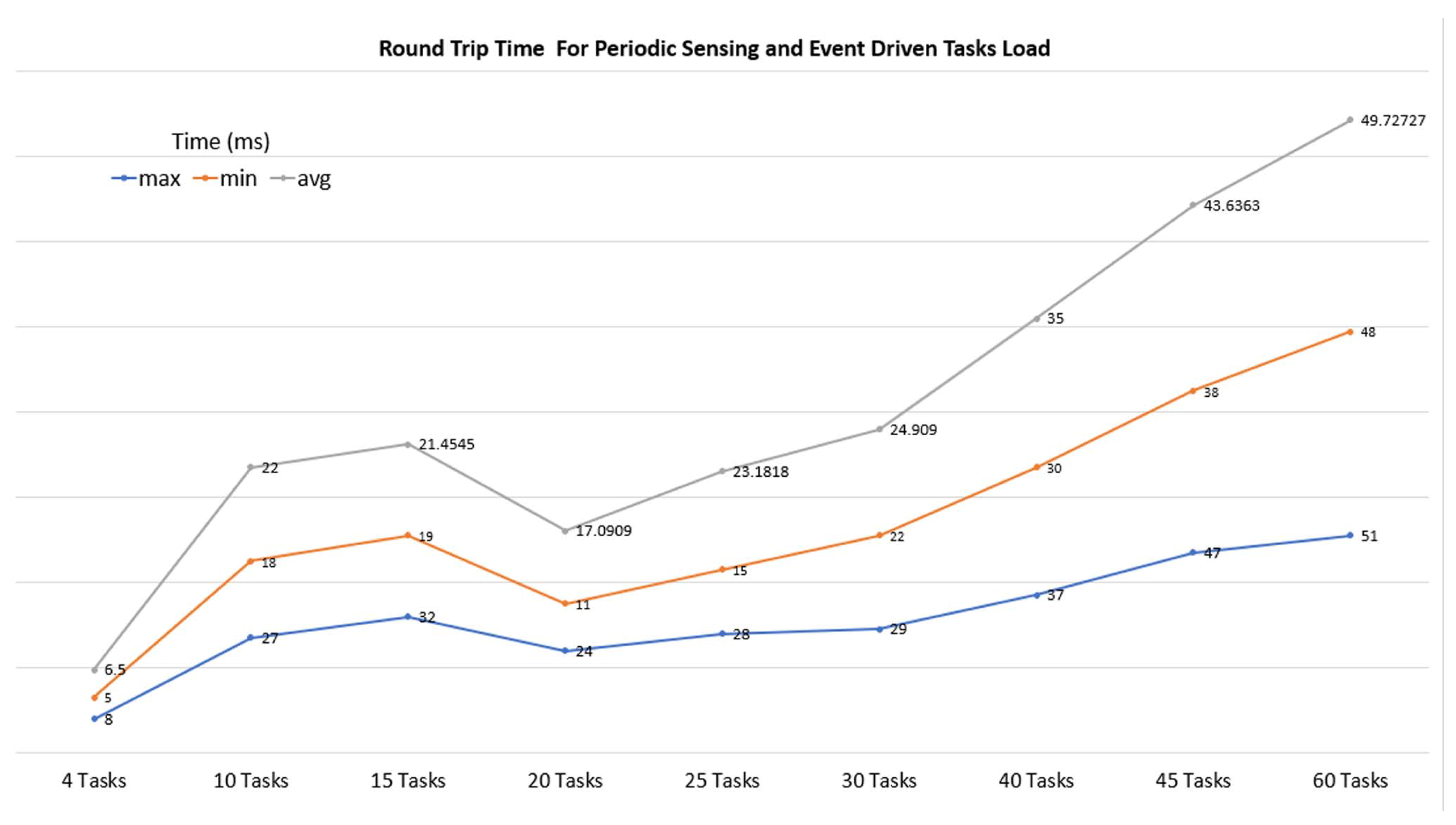 Sustainability 11 05849 g016
