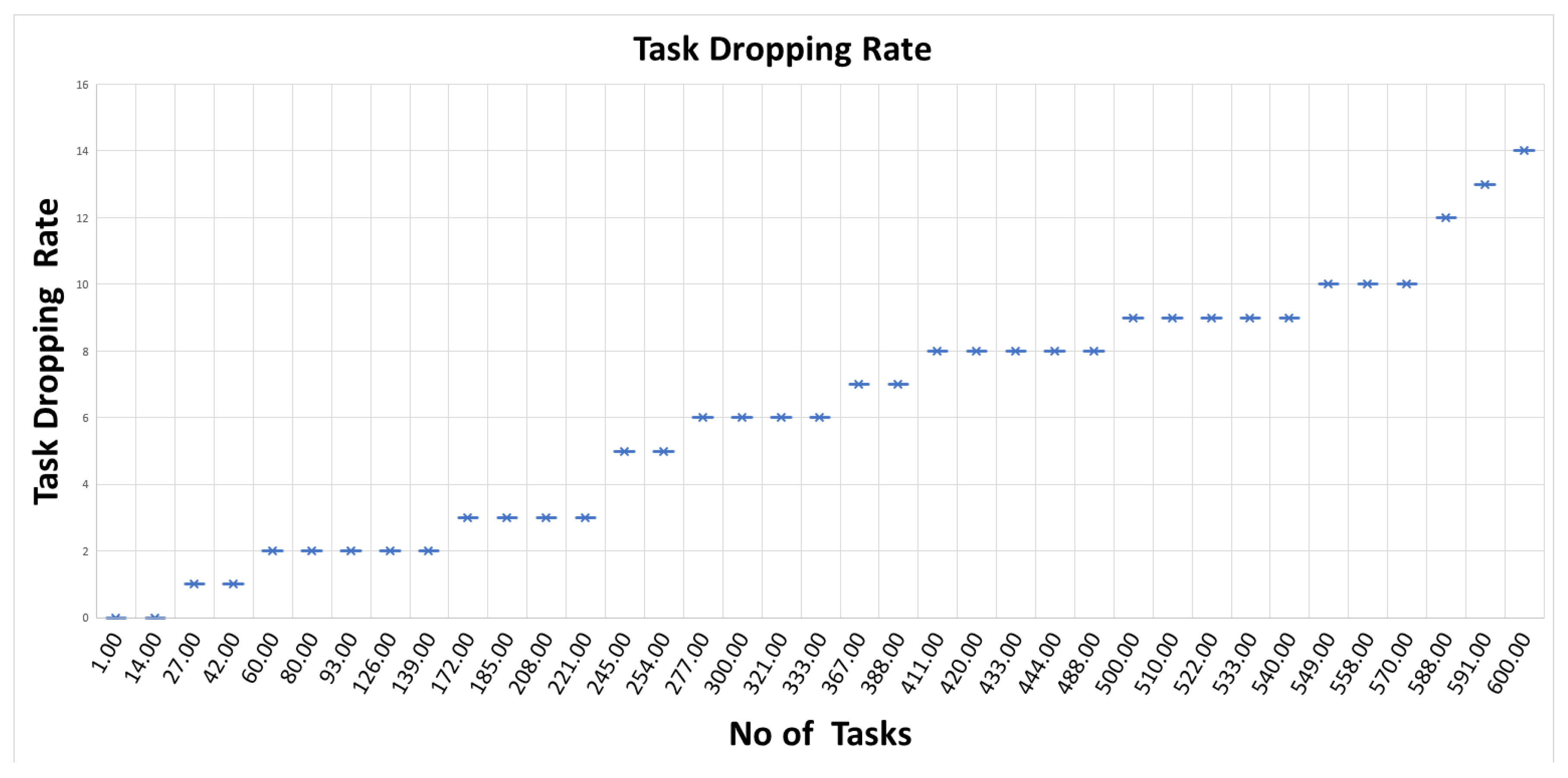 Sustainability 11 05849 g018