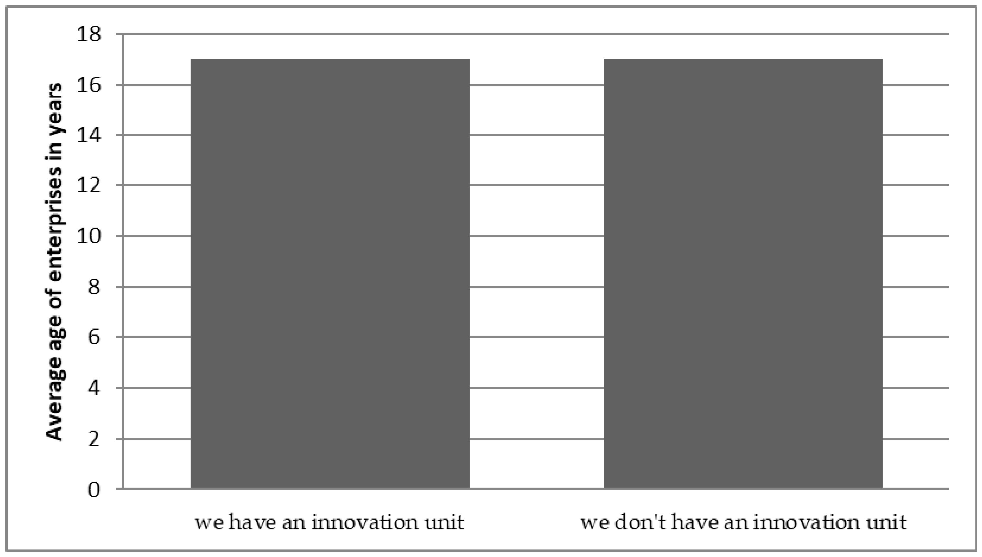 Sustainability 11 05850 g010