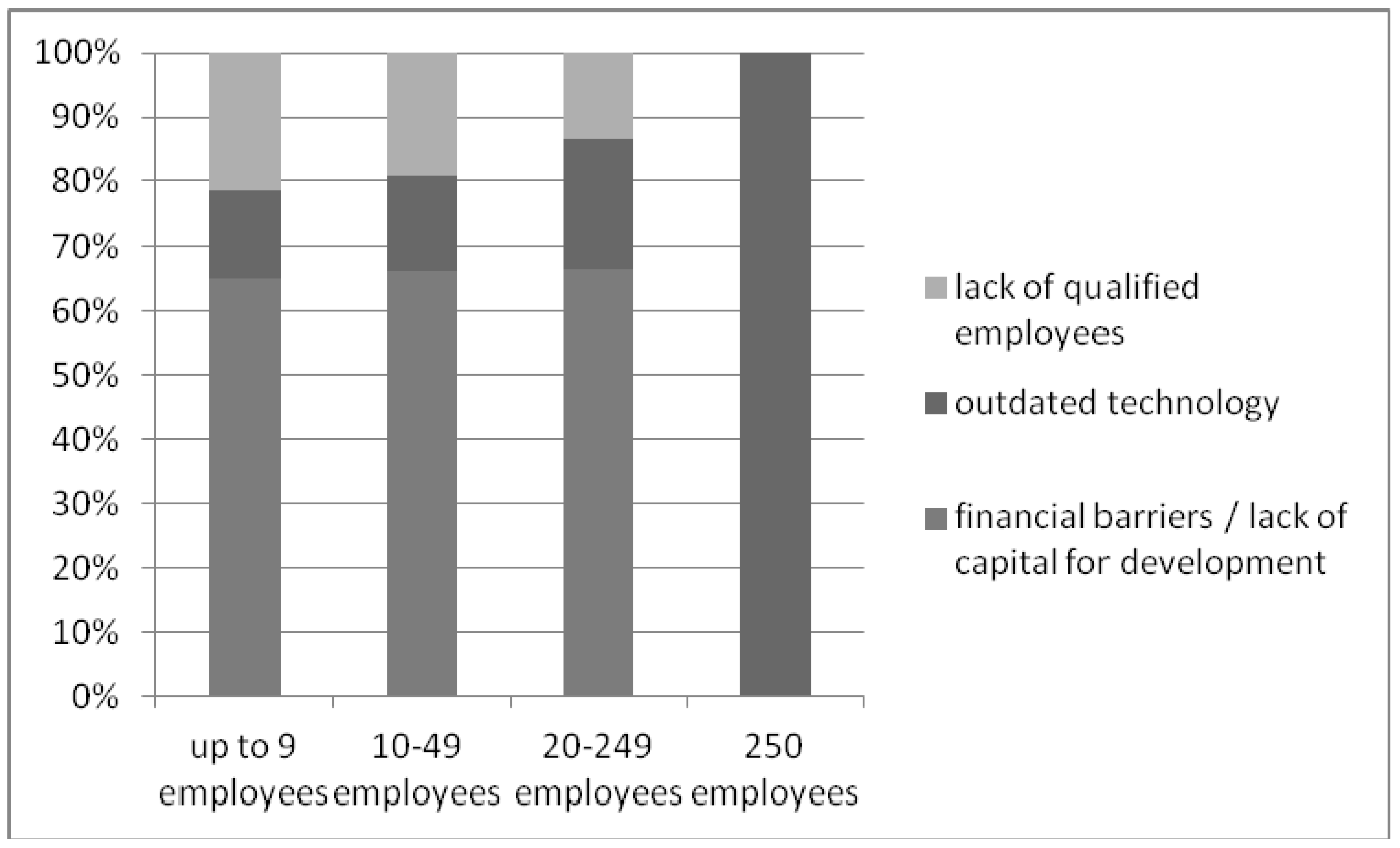 Sustainability 11 05850 g019