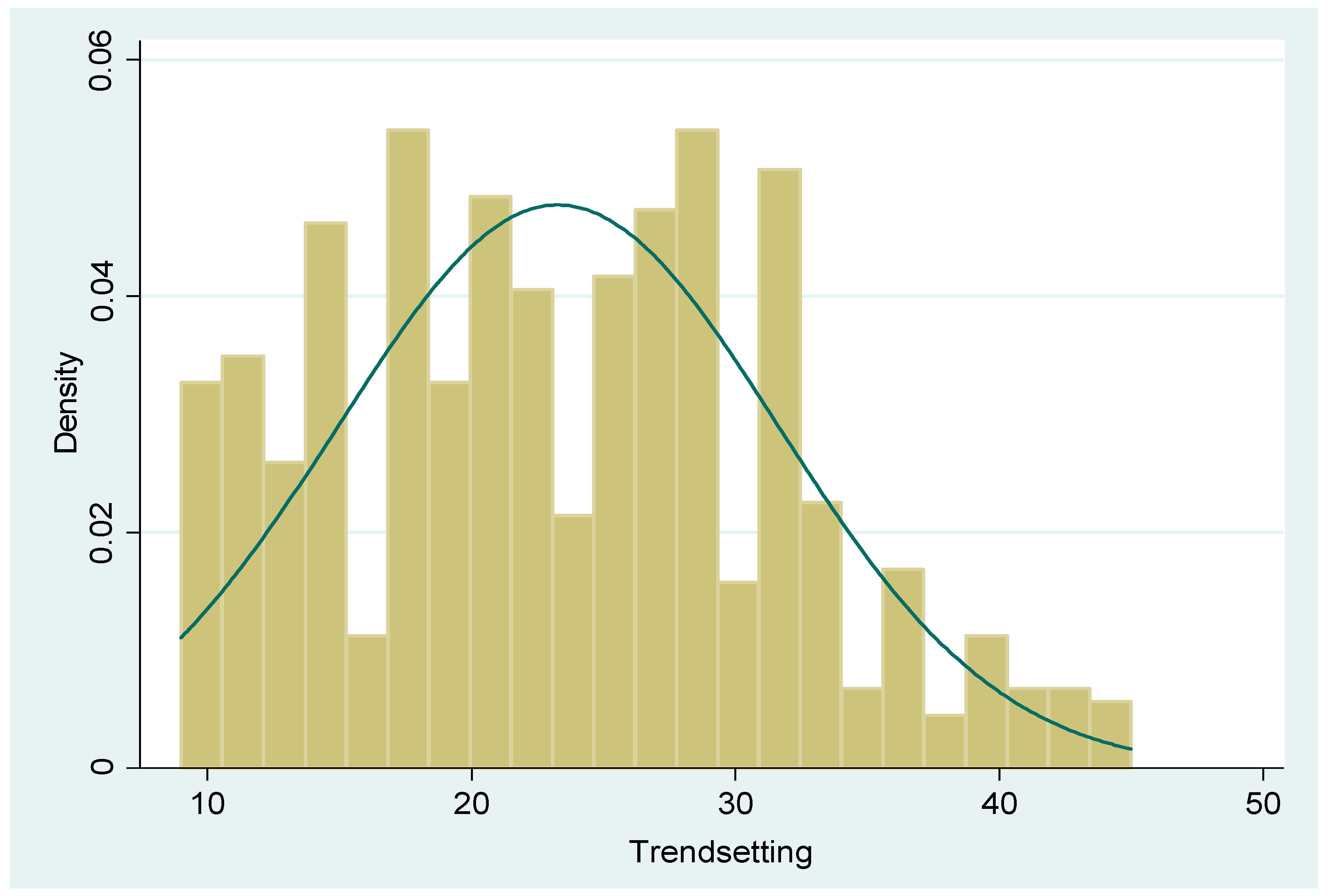 Sustainability 11 05853 g002