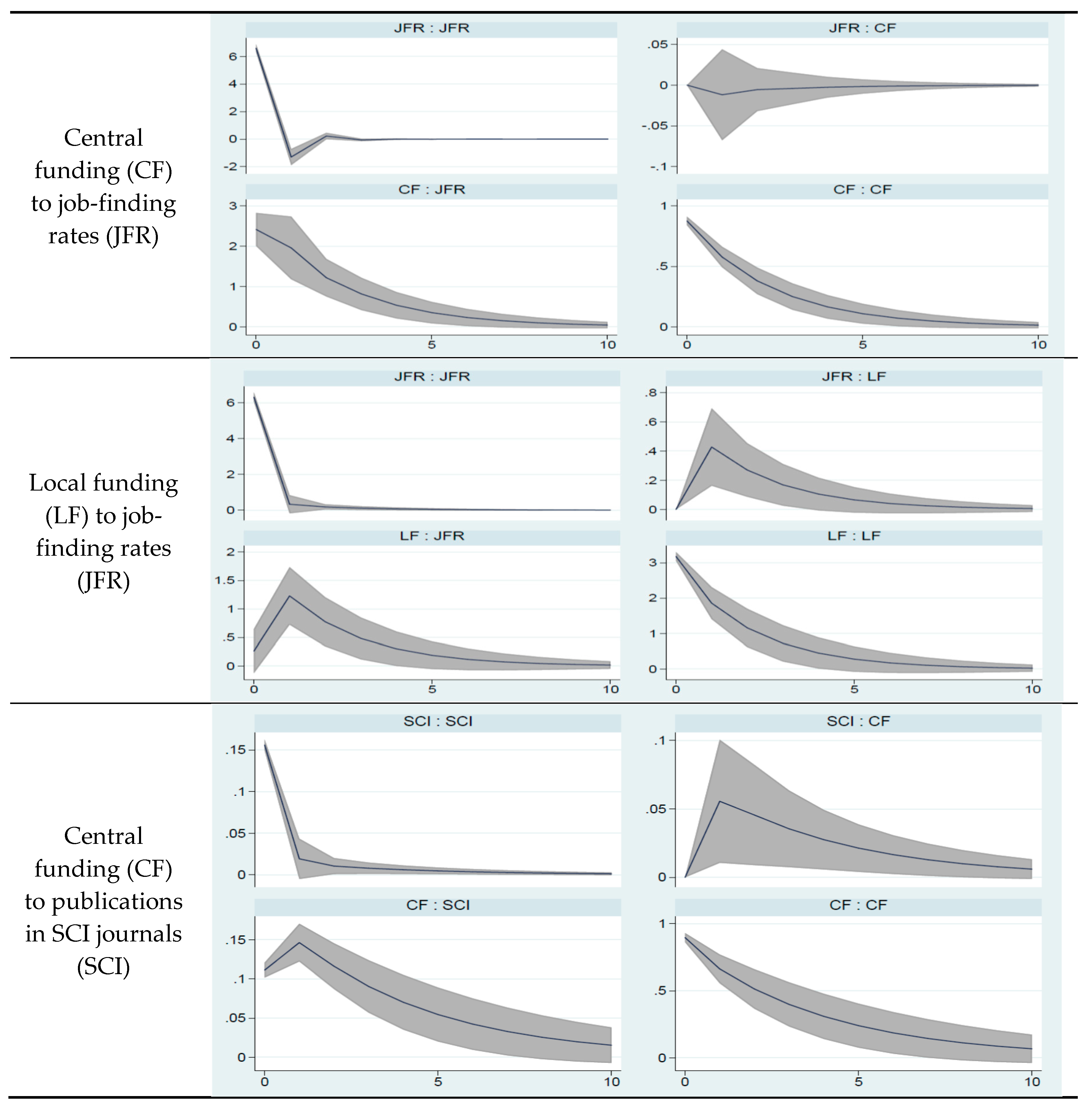 Sustainability 11 05871 g001a